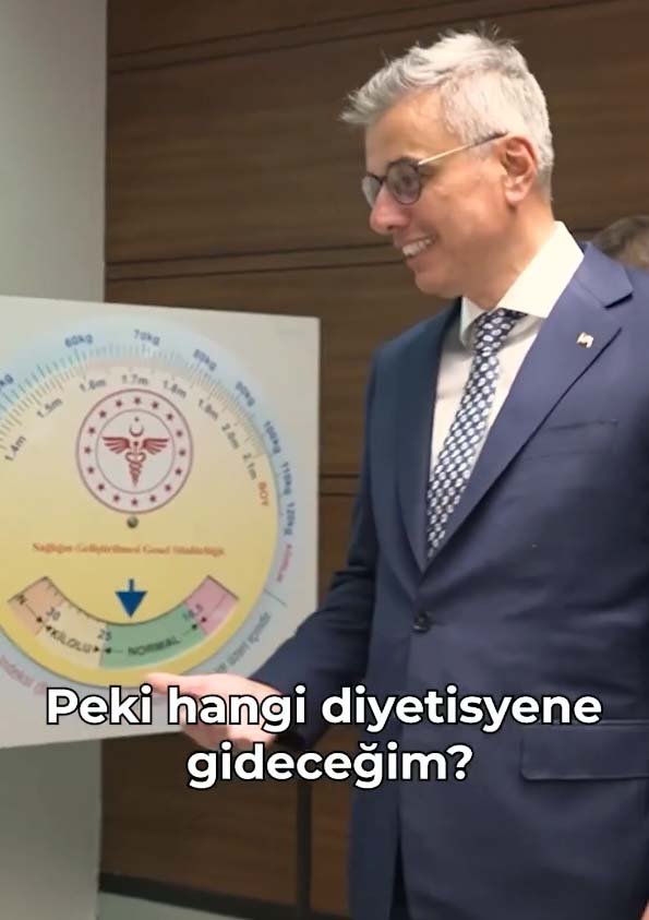 Sağlık Bakanlığı Vücut Kitle İndeksi Ölçümü