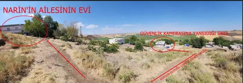 Mahkeme Kararı