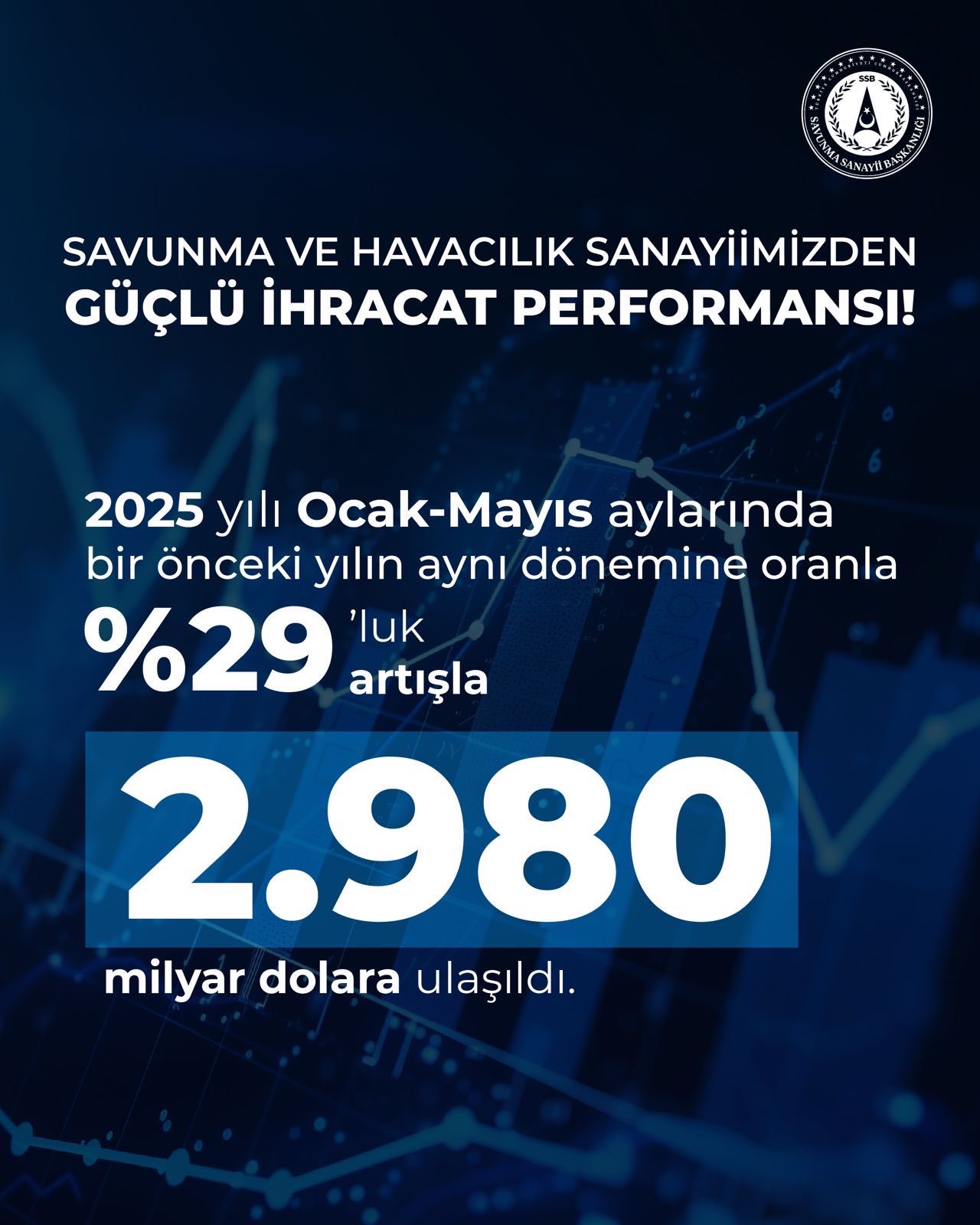 Haluk Görgün Savunma Sanayii Başkanı