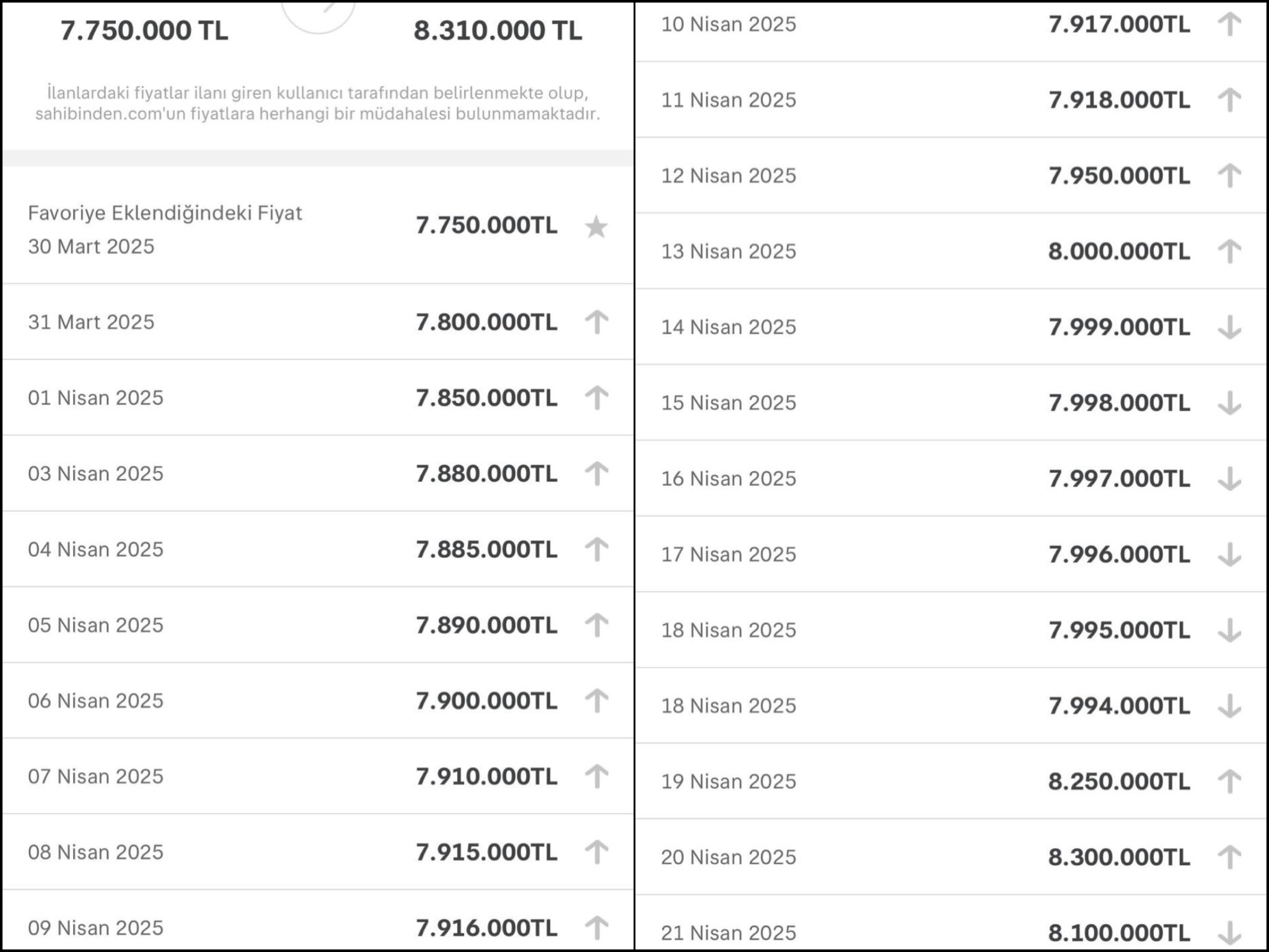 Ticaret Bakan Yardımcısı Mahmut Gürcan