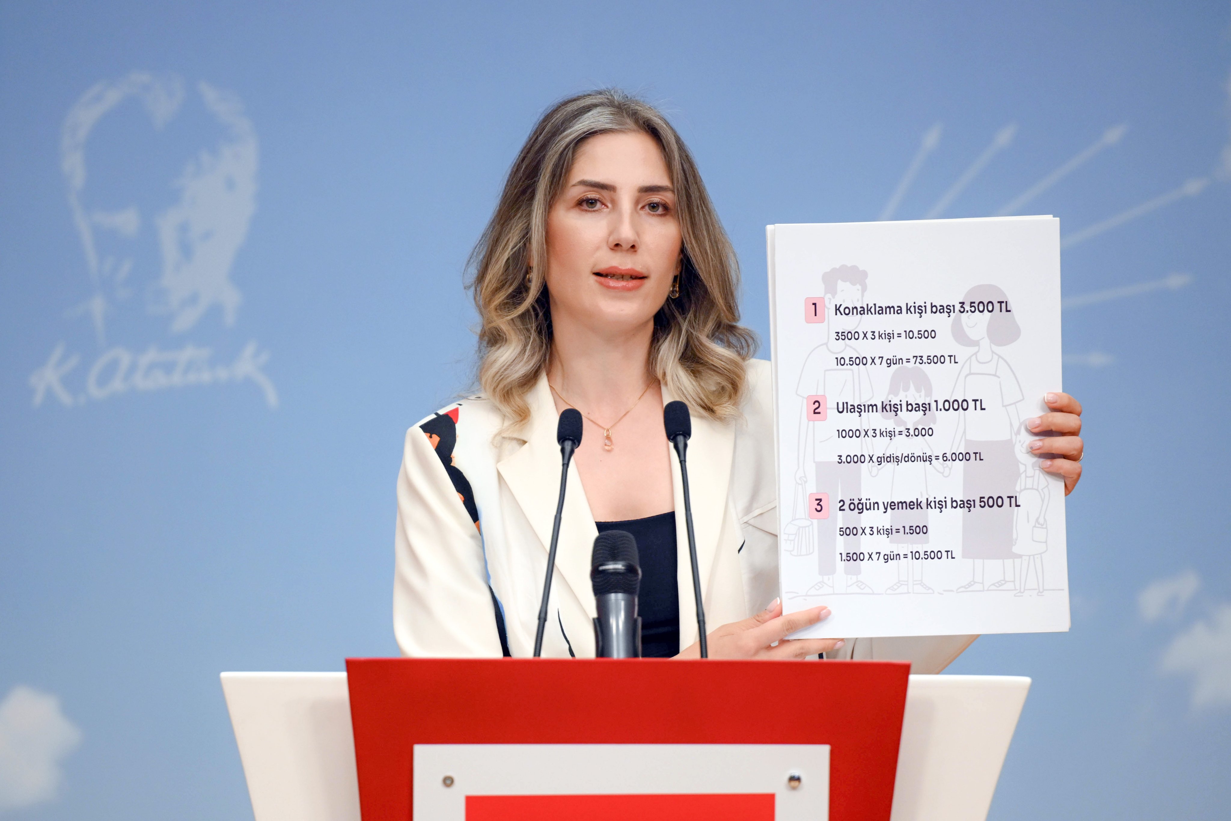 CHP Genel Başkan Yardımcısı Gülşah Deniz Atalar