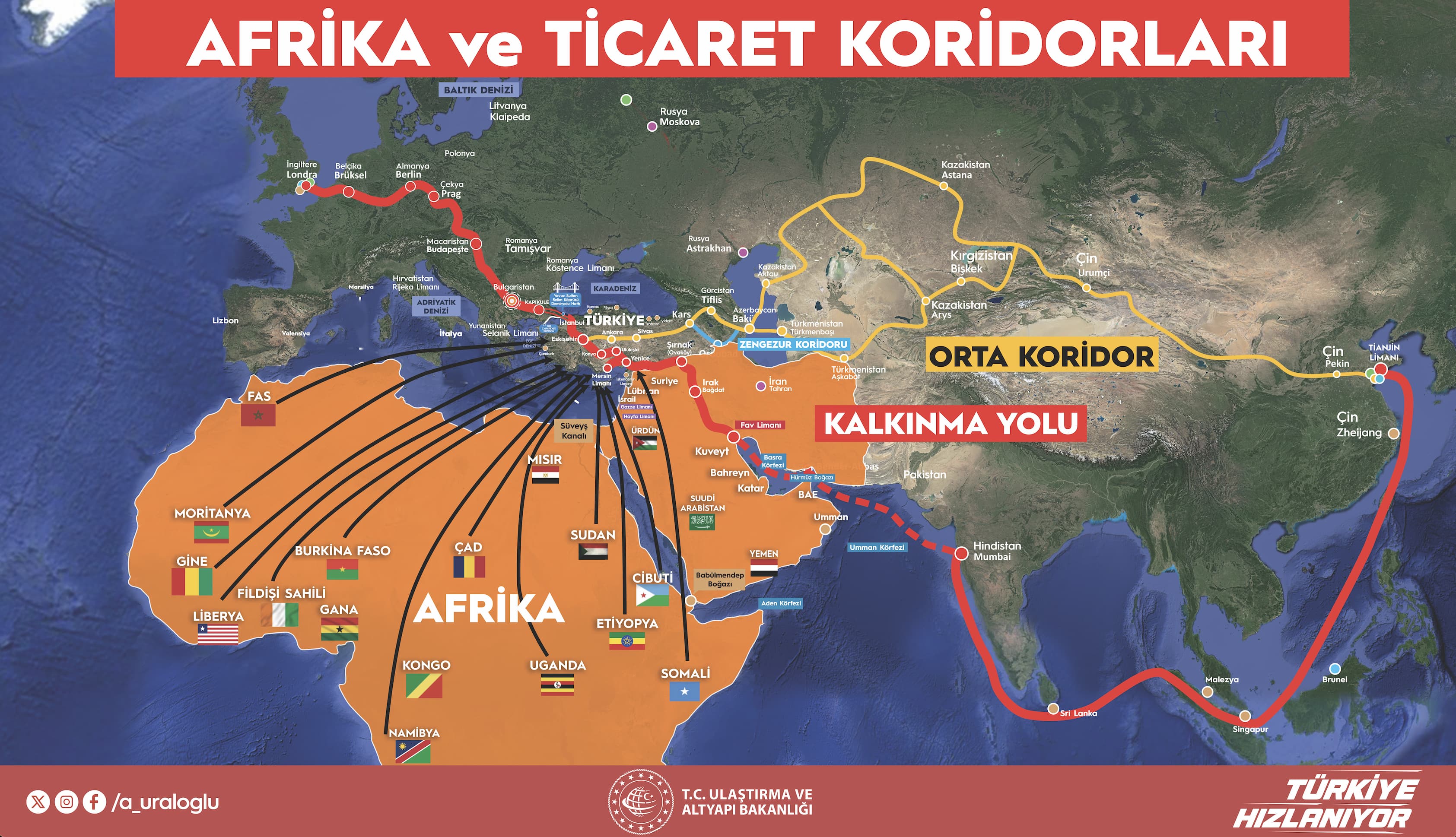 Bakan Uraloğlu Afrika ülkeleriyle anlaşma imzalıyor