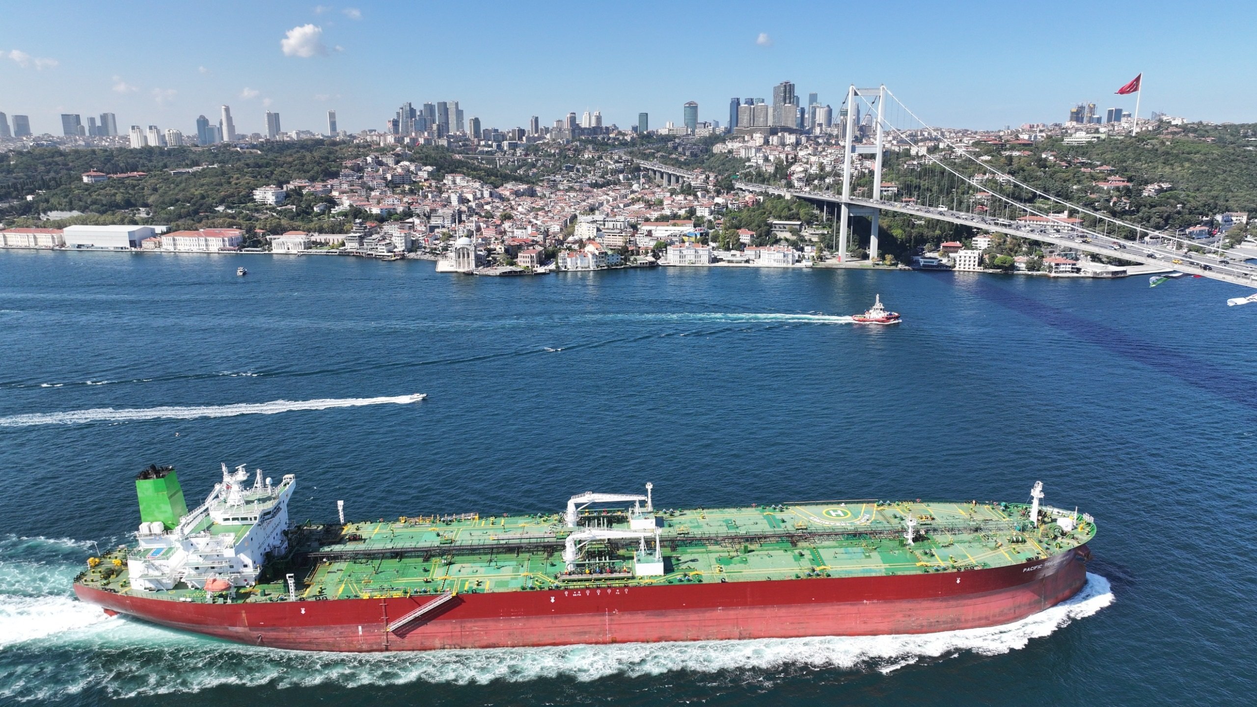 Türk Boğazları