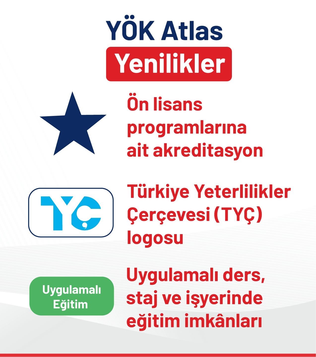 Yükseköğretimde dönüşüm