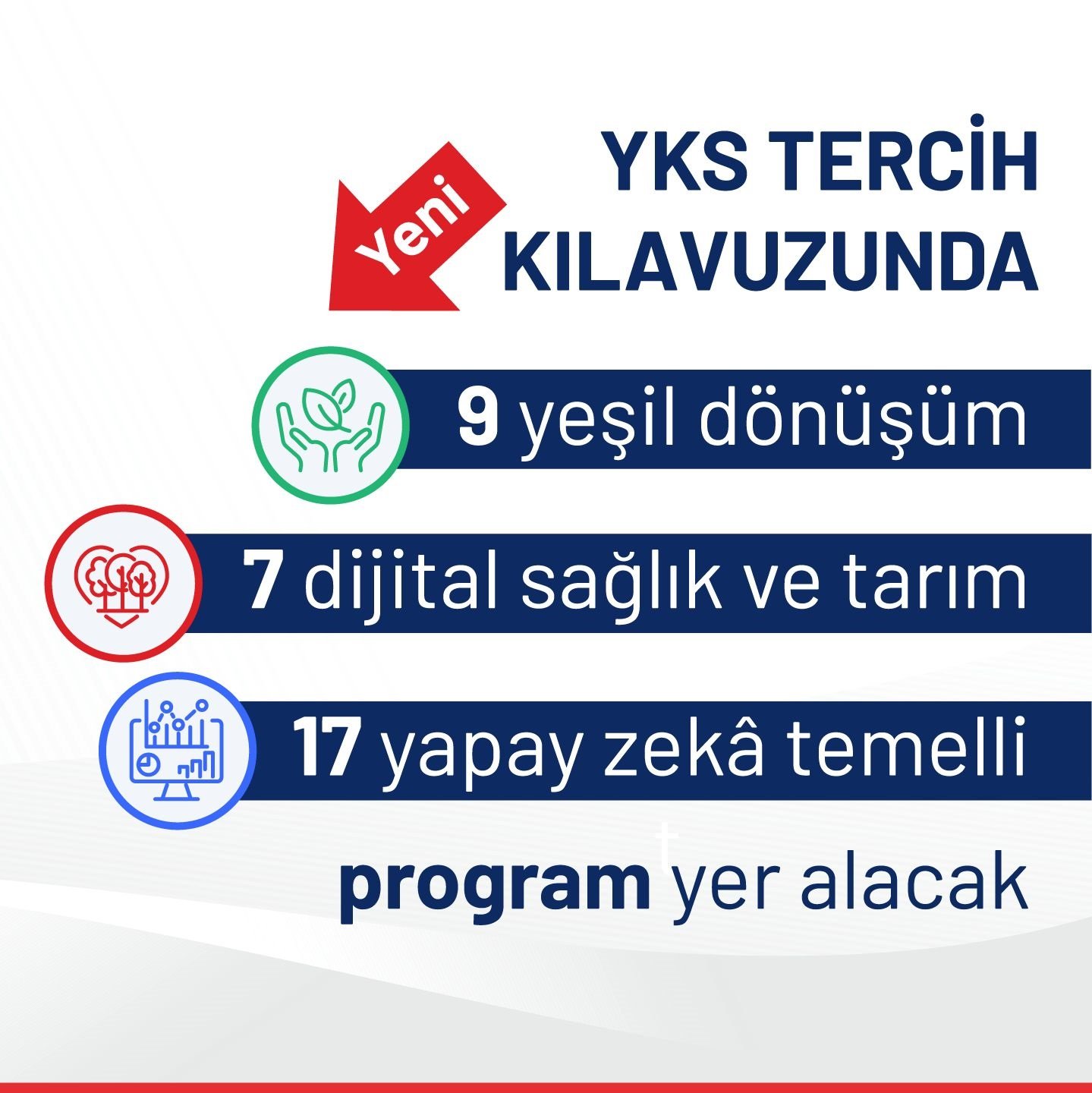 YÖK Başkanı Erol Özvar