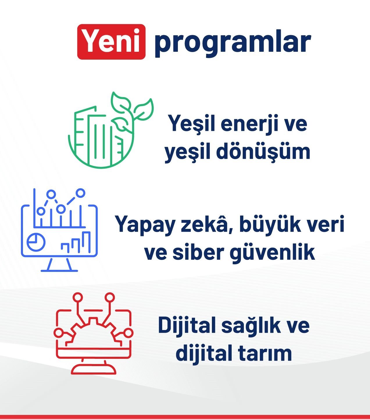 YÖK Atlas yenilikleri