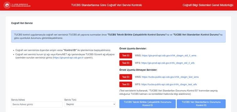 Coğrafi Bilgi Sistemi Haritası