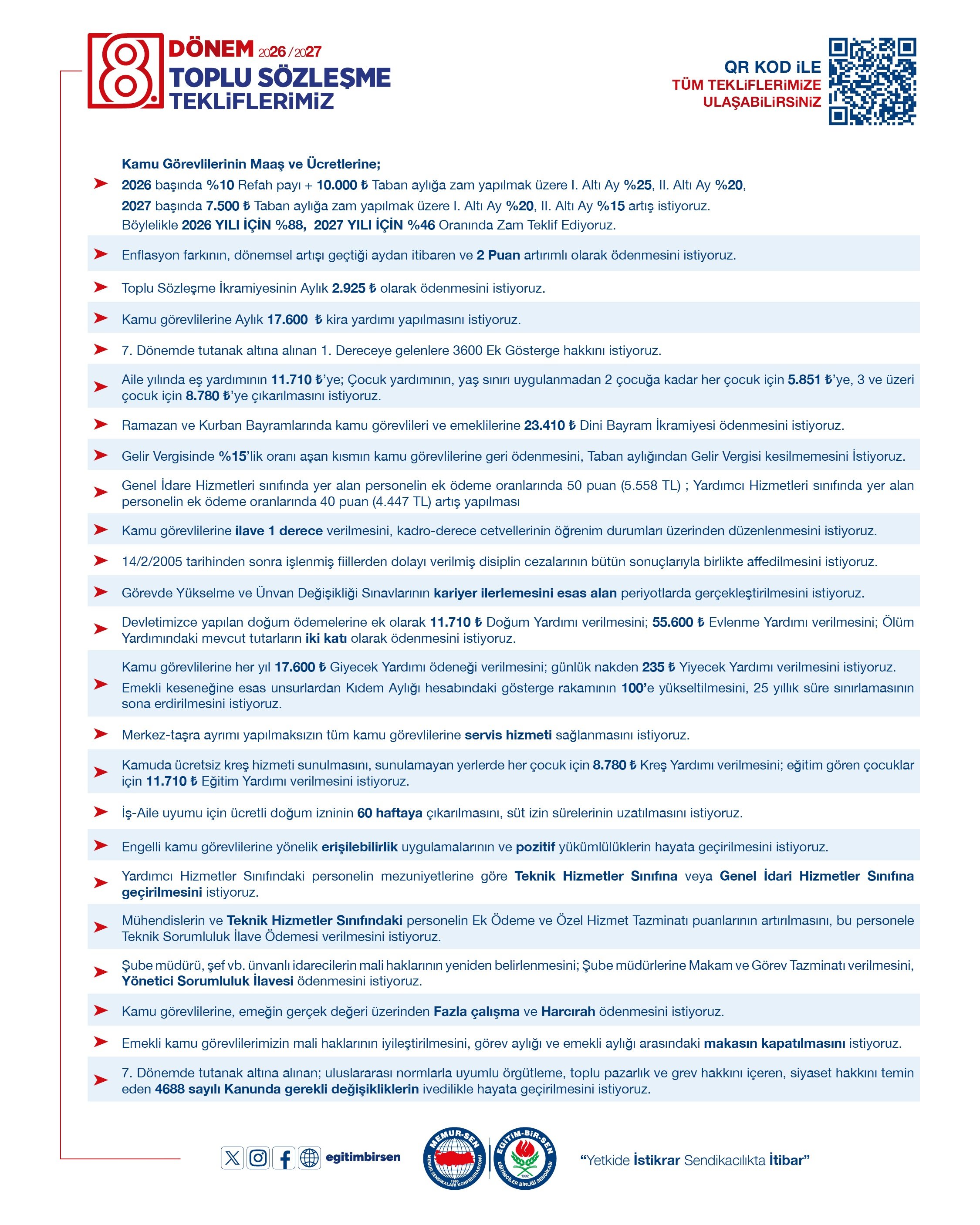 Eğitim-Bir-Sen Toplu Sözleşme Teklifleri
