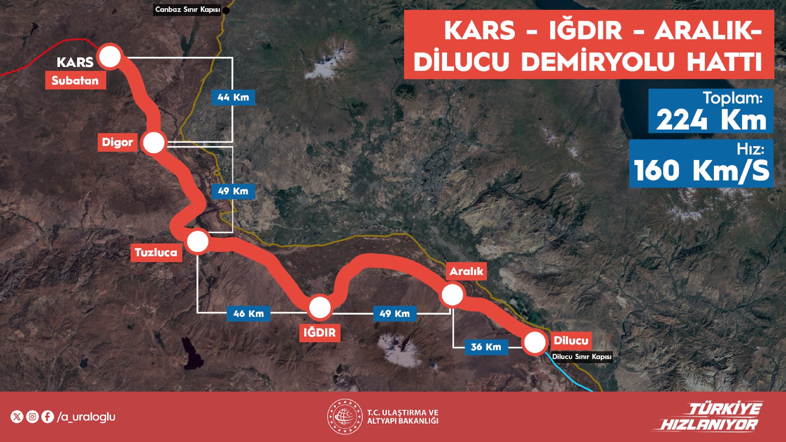 Abdulkadir Uraloğlu Demiryolu Projesi