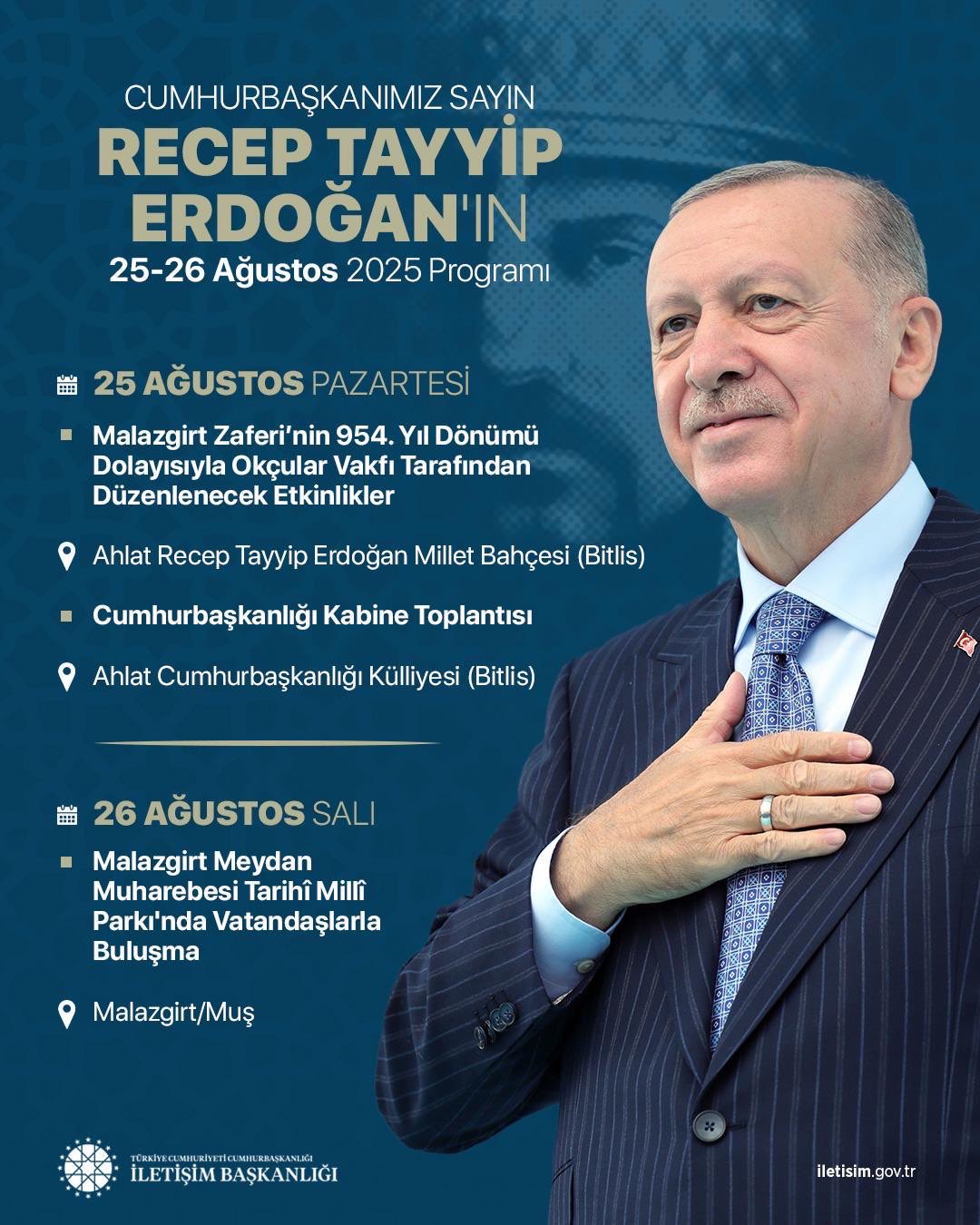 Cumhurbaşkanı Erdoğan Malazgirt Zaferi