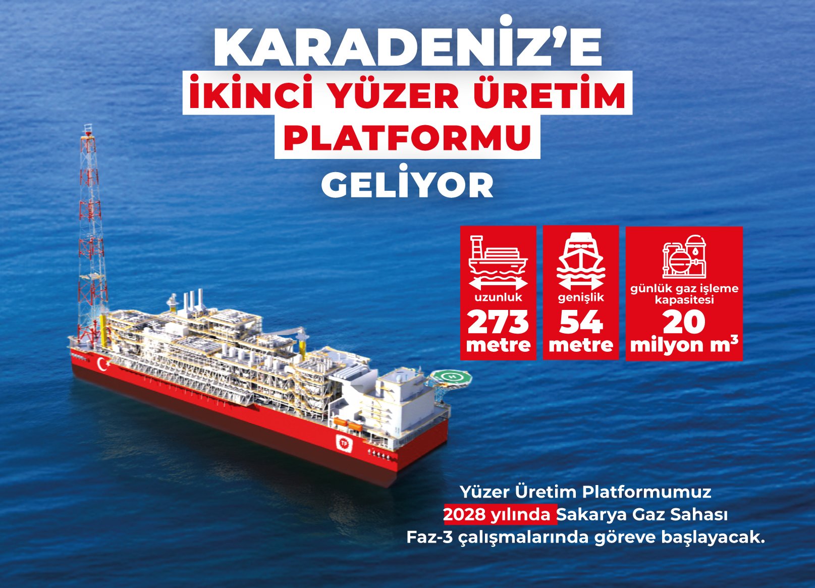Alparslan Bayraktar Enerji Bakanı