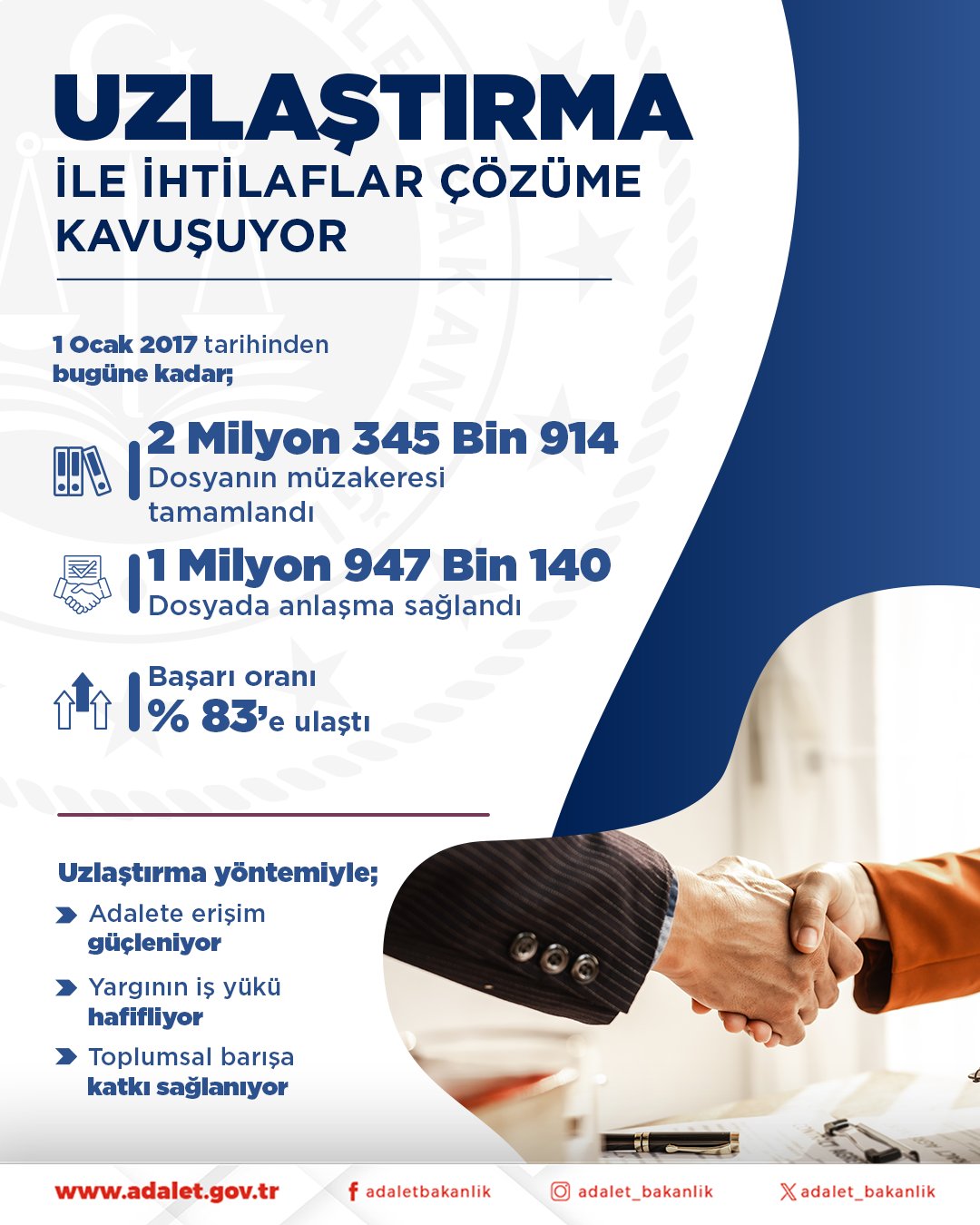 Adalet Bakanı Yılmaz Tunç