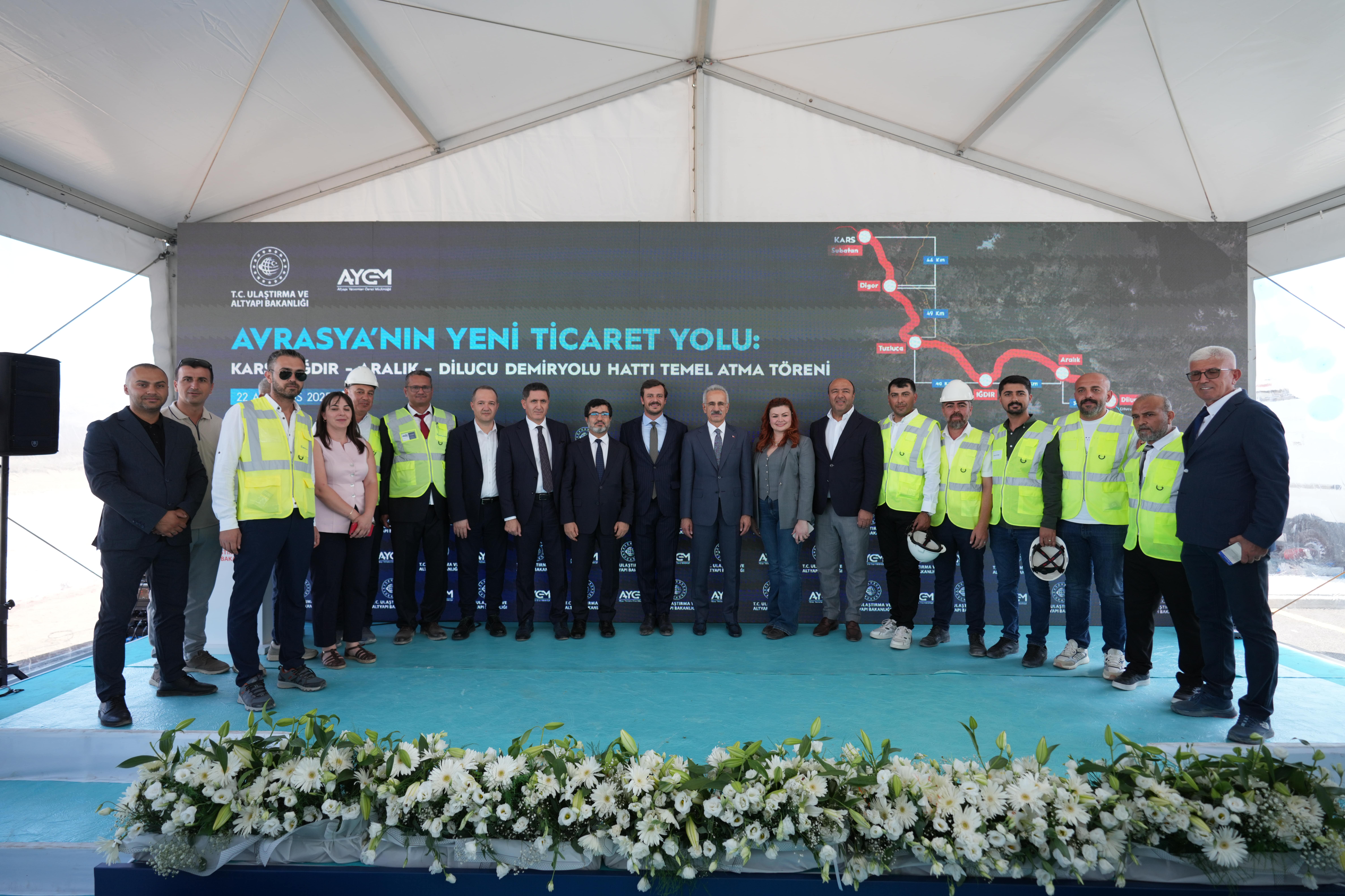 Demiryolu Proje Detayları