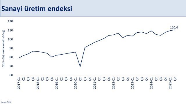 Bakan Mehmet Şimşek