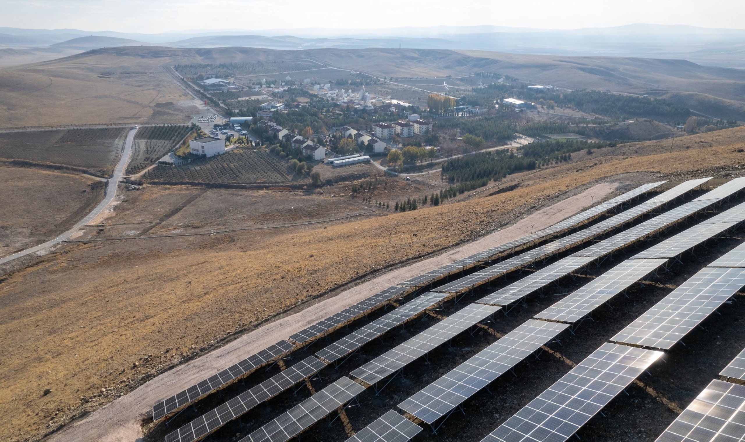 Yenilenebilir Enerji Yatırımları