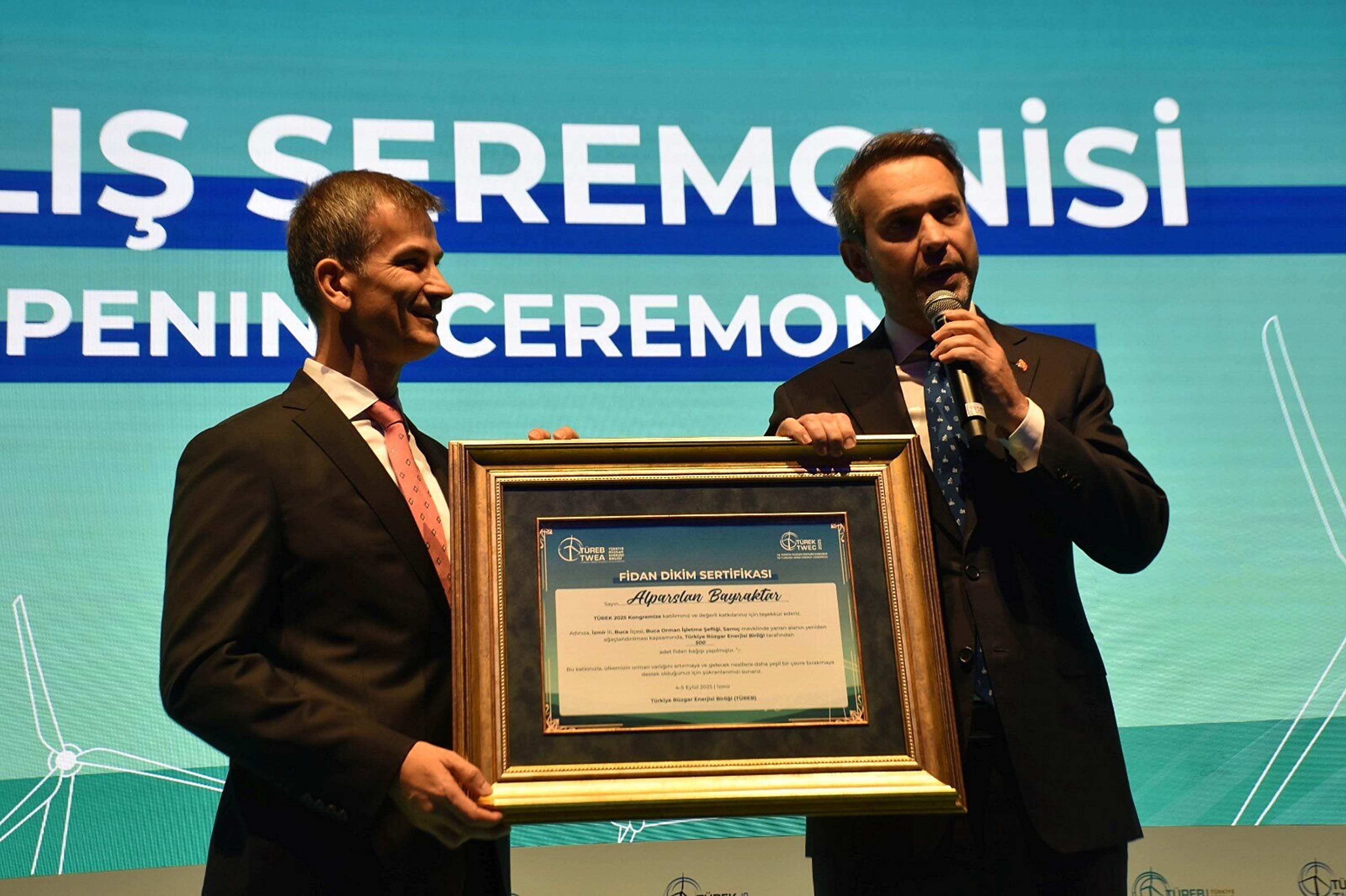 Rüzgar Enerjisi Yatırımları