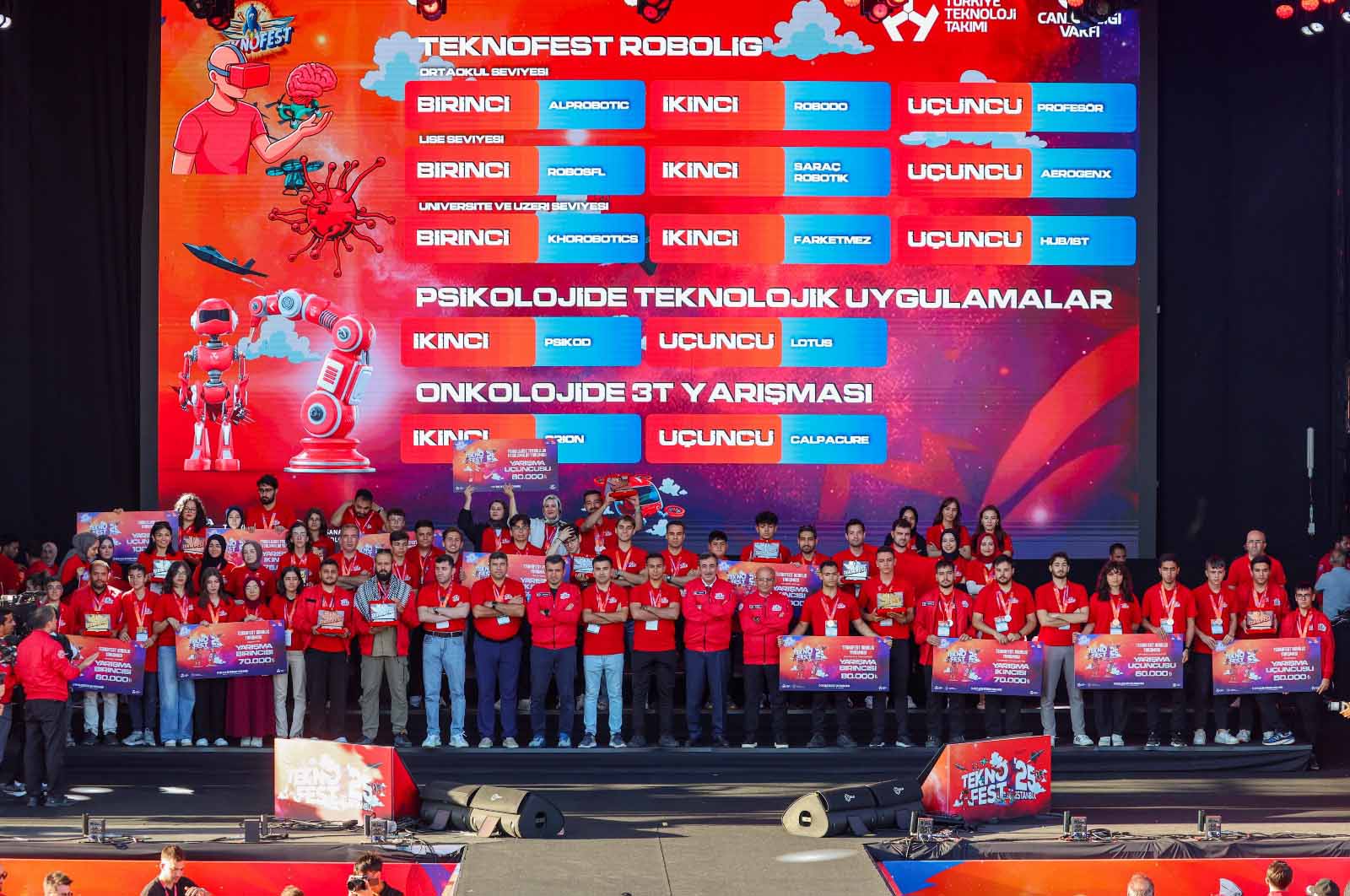 Cumhurbaşkanı Erdoğan TEKNOFEST