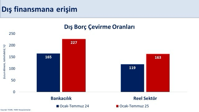 Mehmet Şimşek Ekonomi Açıklaması