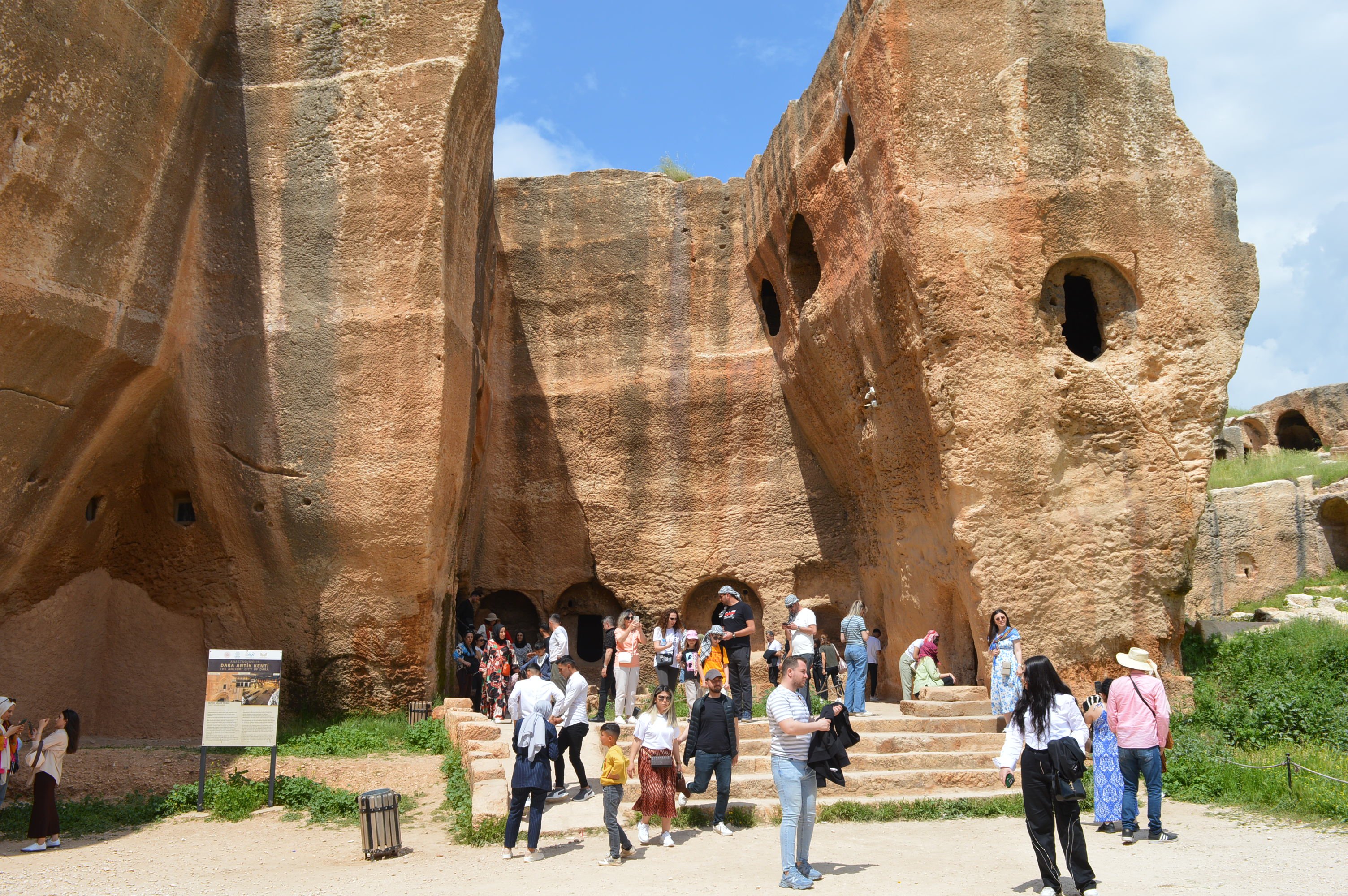 Mardin ekonomi