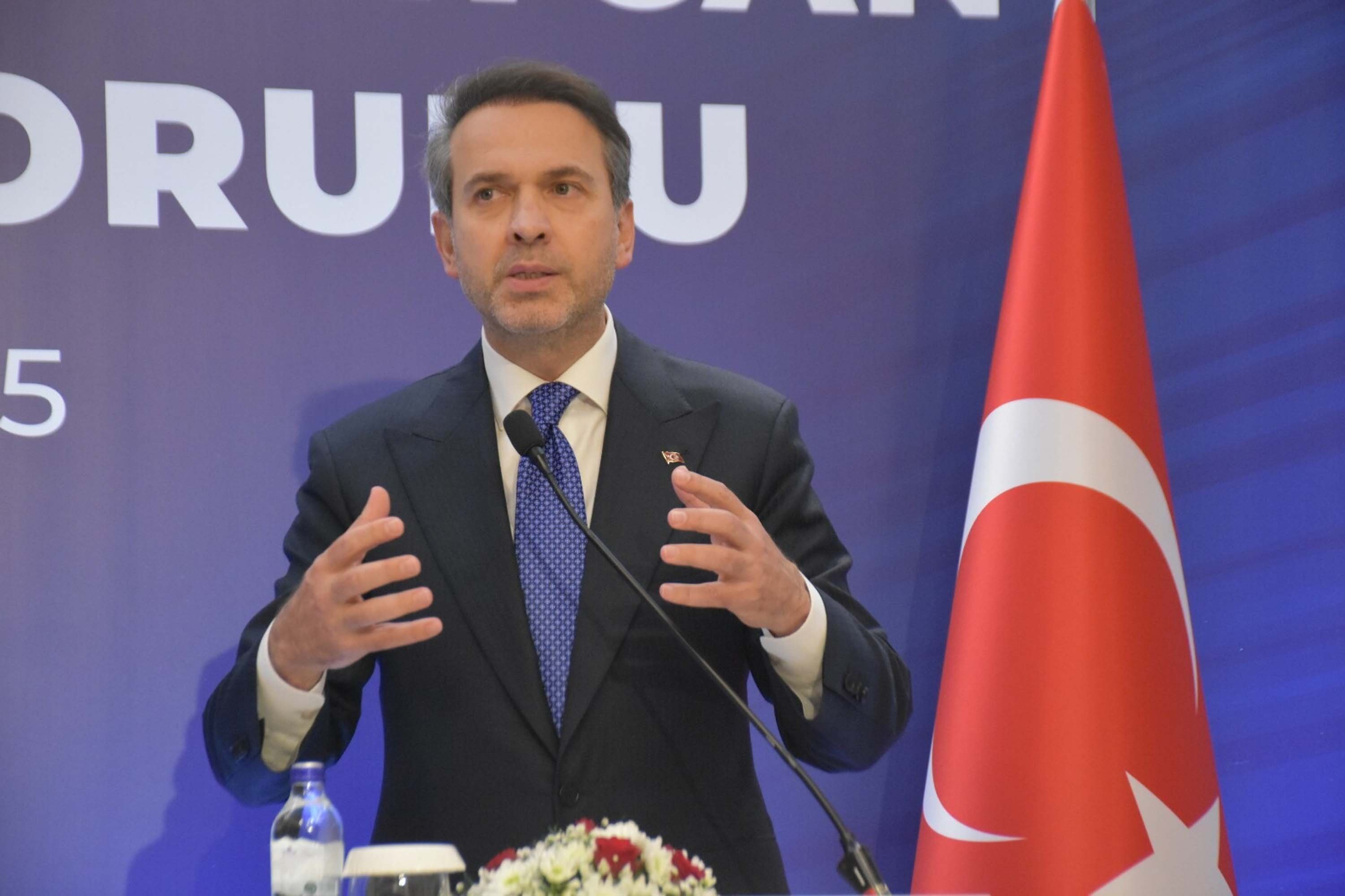 Türkiye-Azerbaycan Enerji İş Birliği