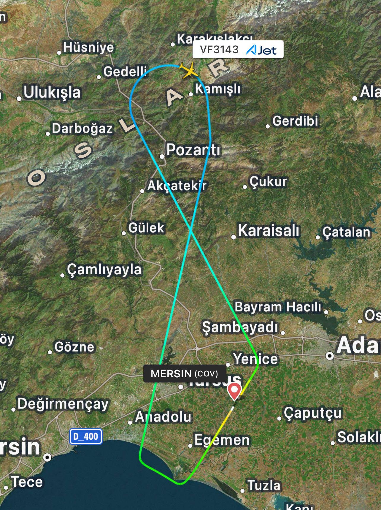 Aytaç Durak Siyasi Kariyer