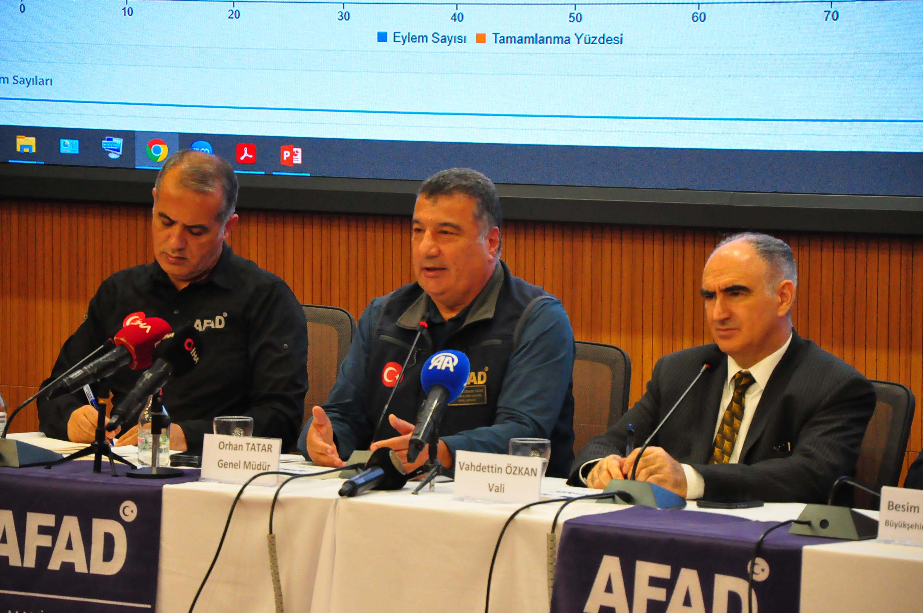 AFAD Genel Müdürü Orhan Tatar
