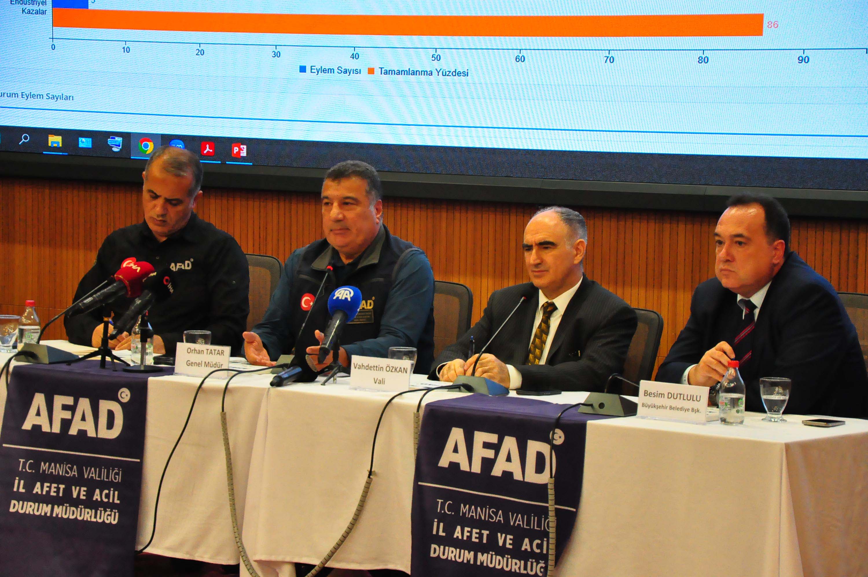 Manisa AFAD Toplantısı
