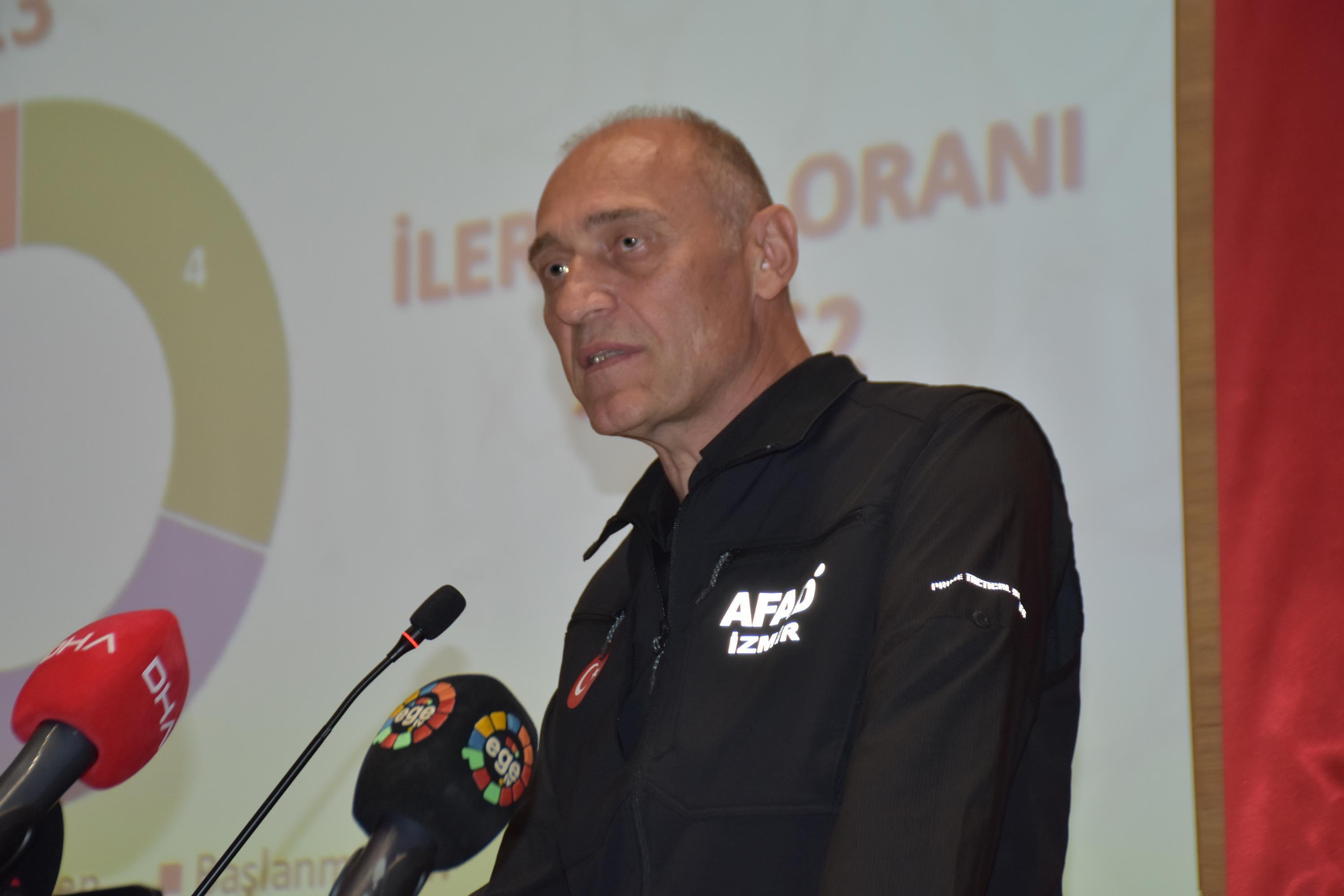 AFAD Çalışmaları