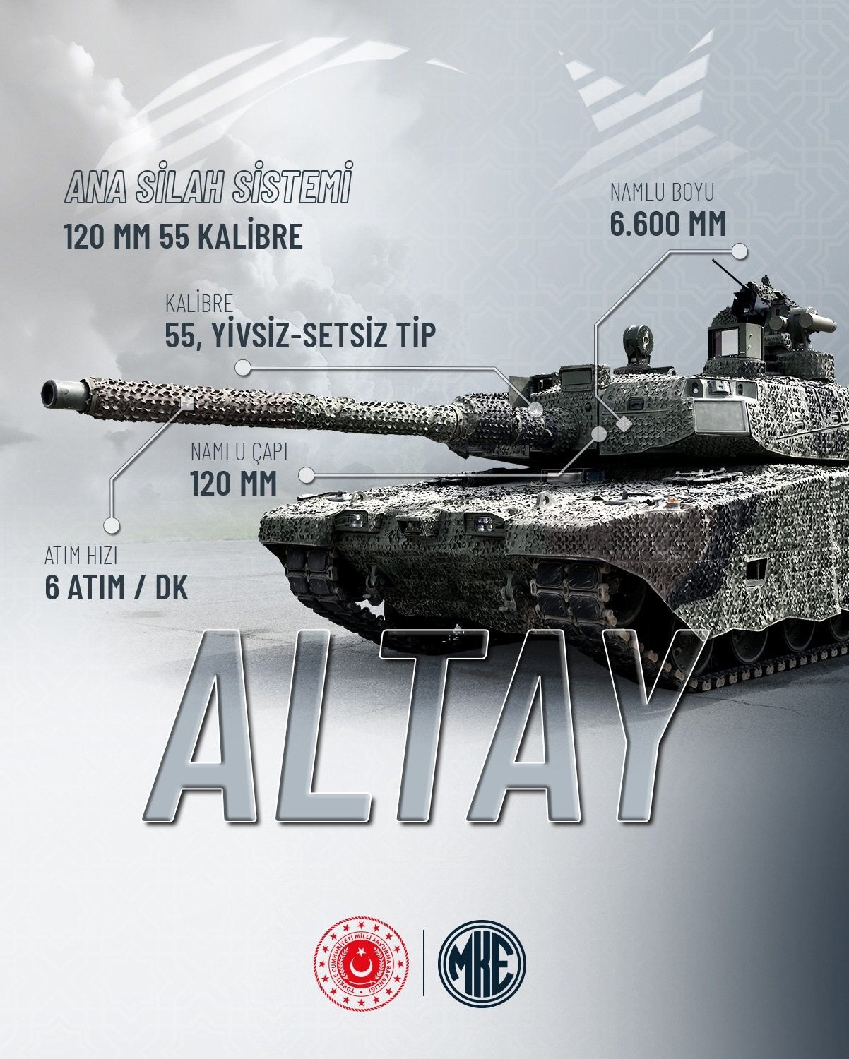 Altay Tankı Ana Silah Sistemi