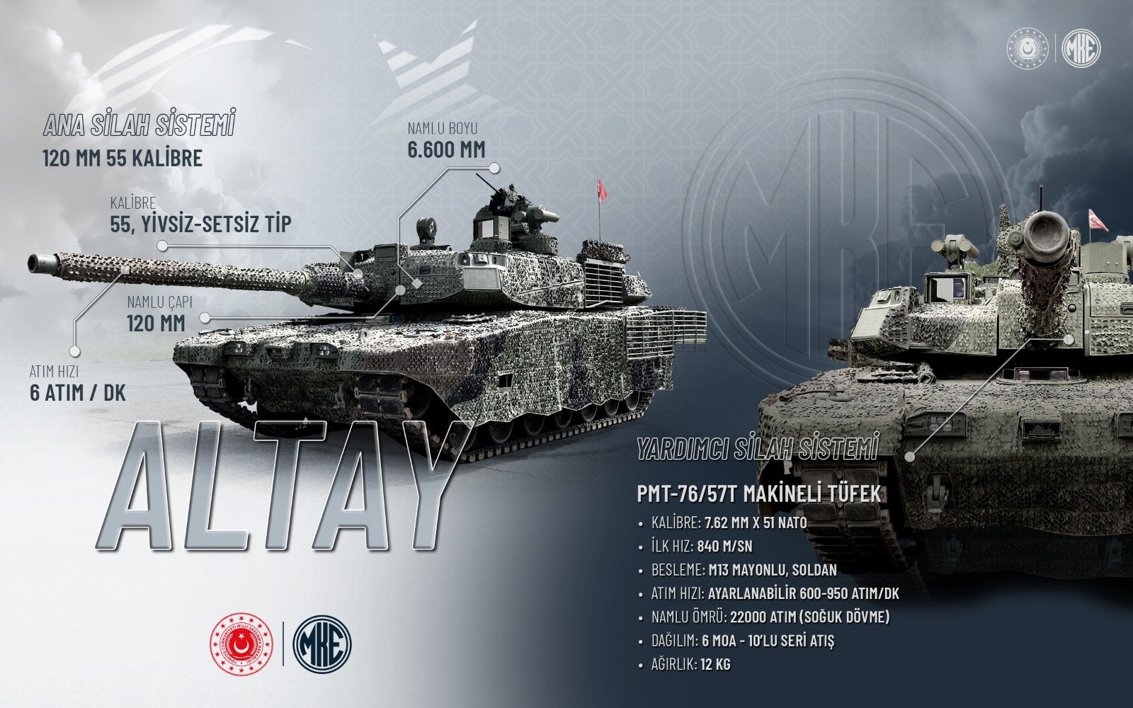 Altay Tankı MKE Üretimi