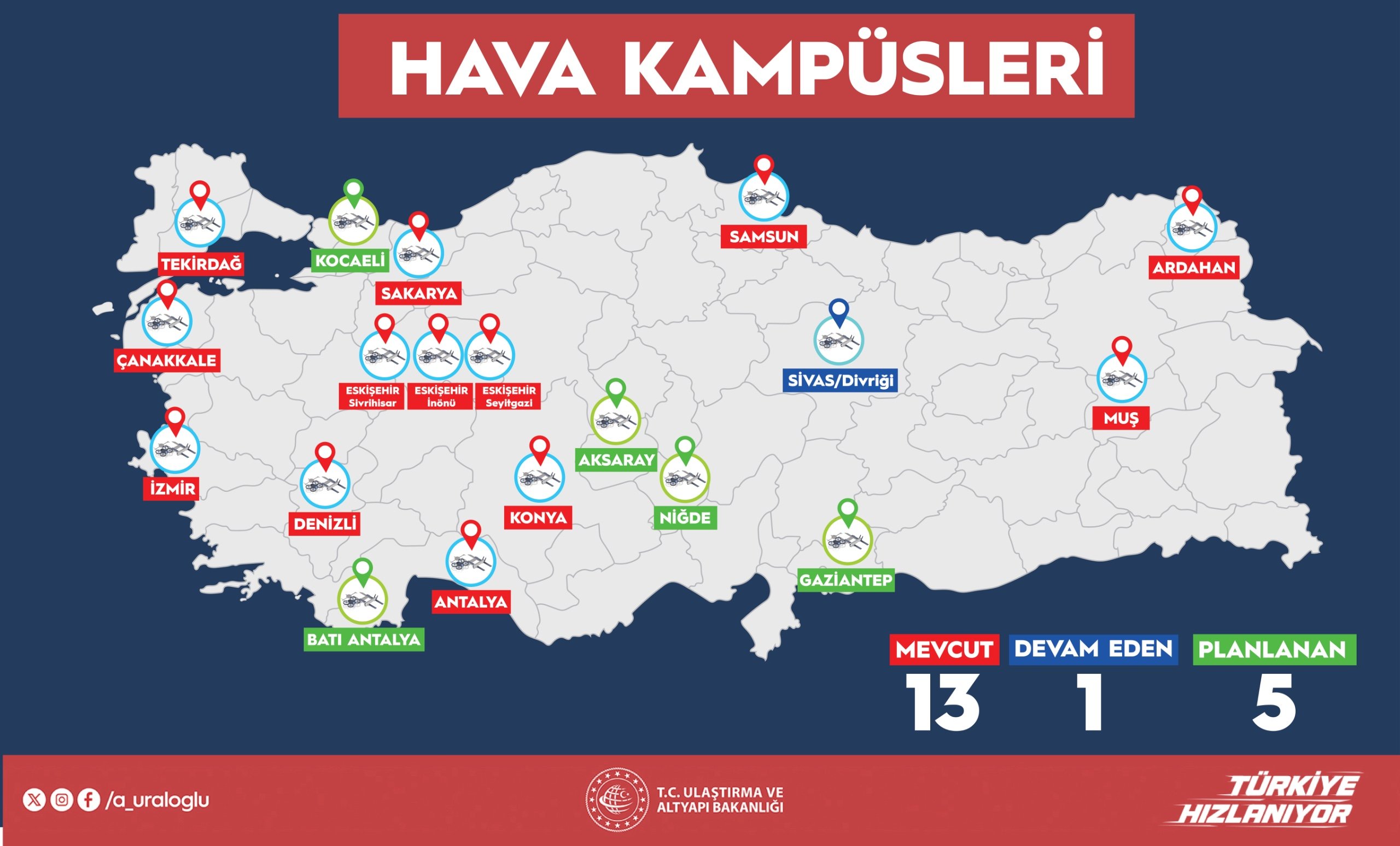 Abdulkadir Uraloğlu Hava Kampüsü