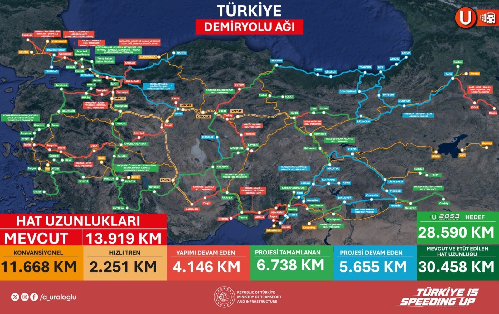 Hızlı Tren İnşaat Çalışmaları