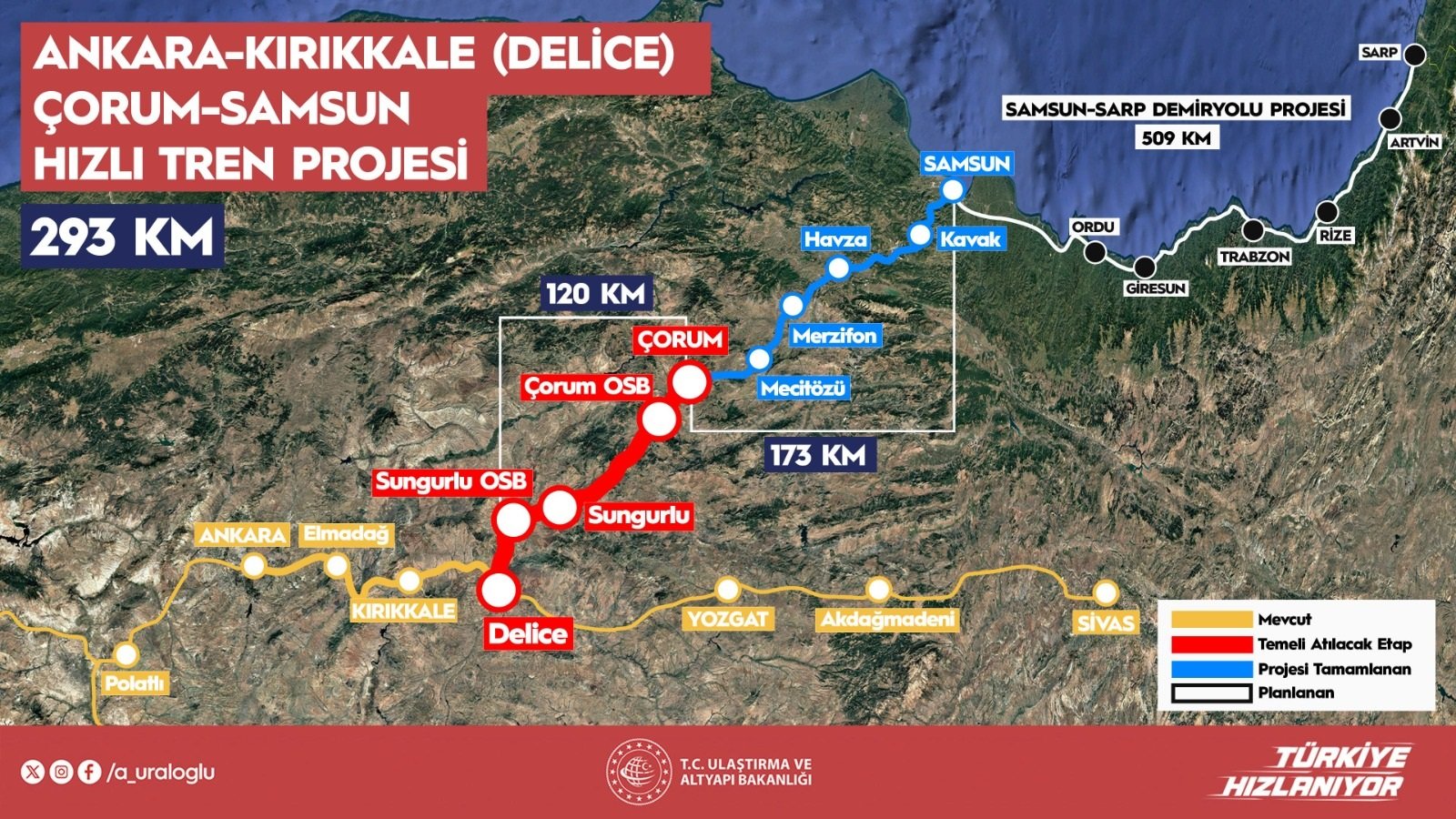 Abdulkadir Uraloğlu Hızlı Tren Projesi