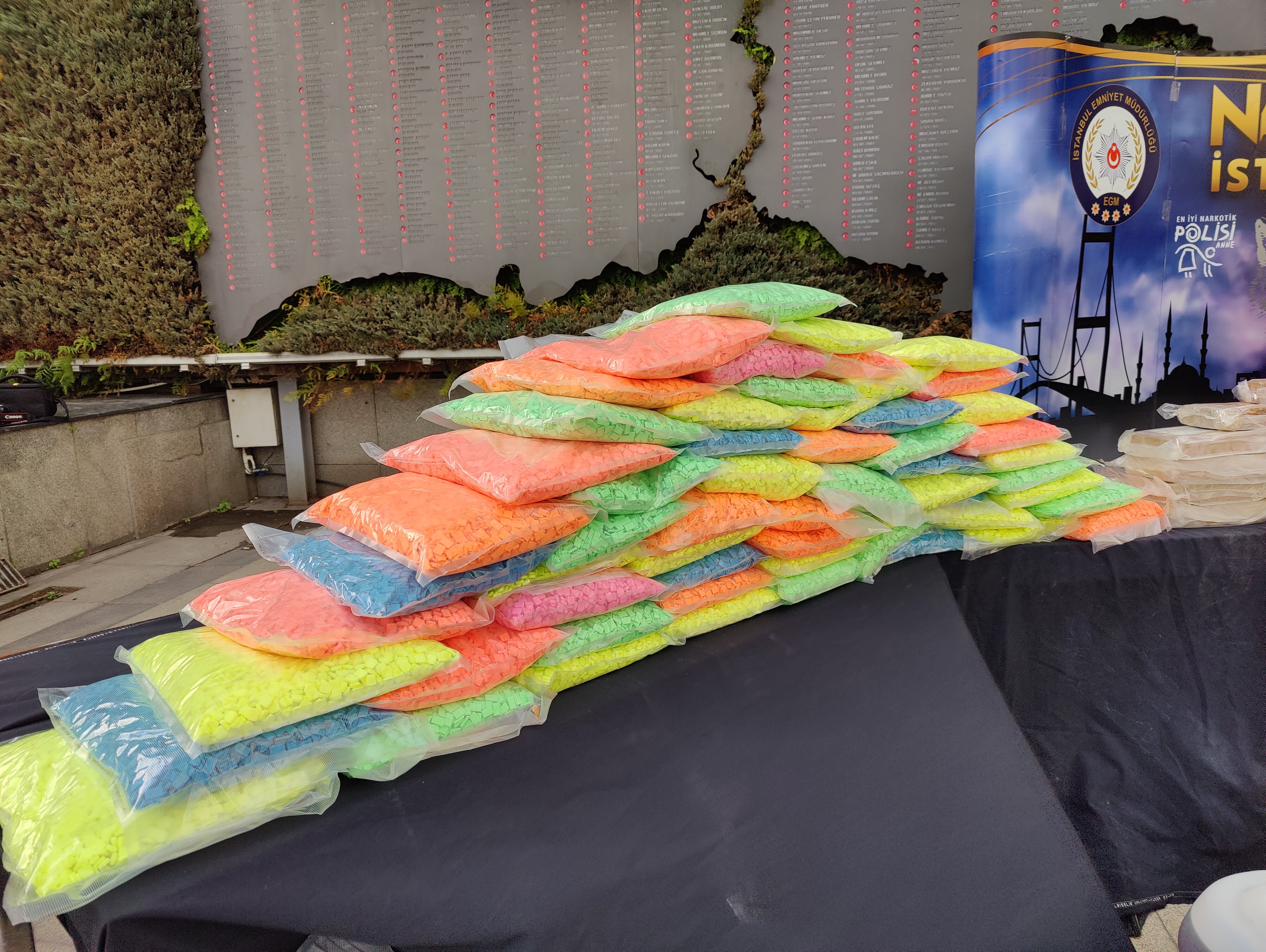 İstanbul Emniyet Müdürlüğü uyuşturucu operasyonu