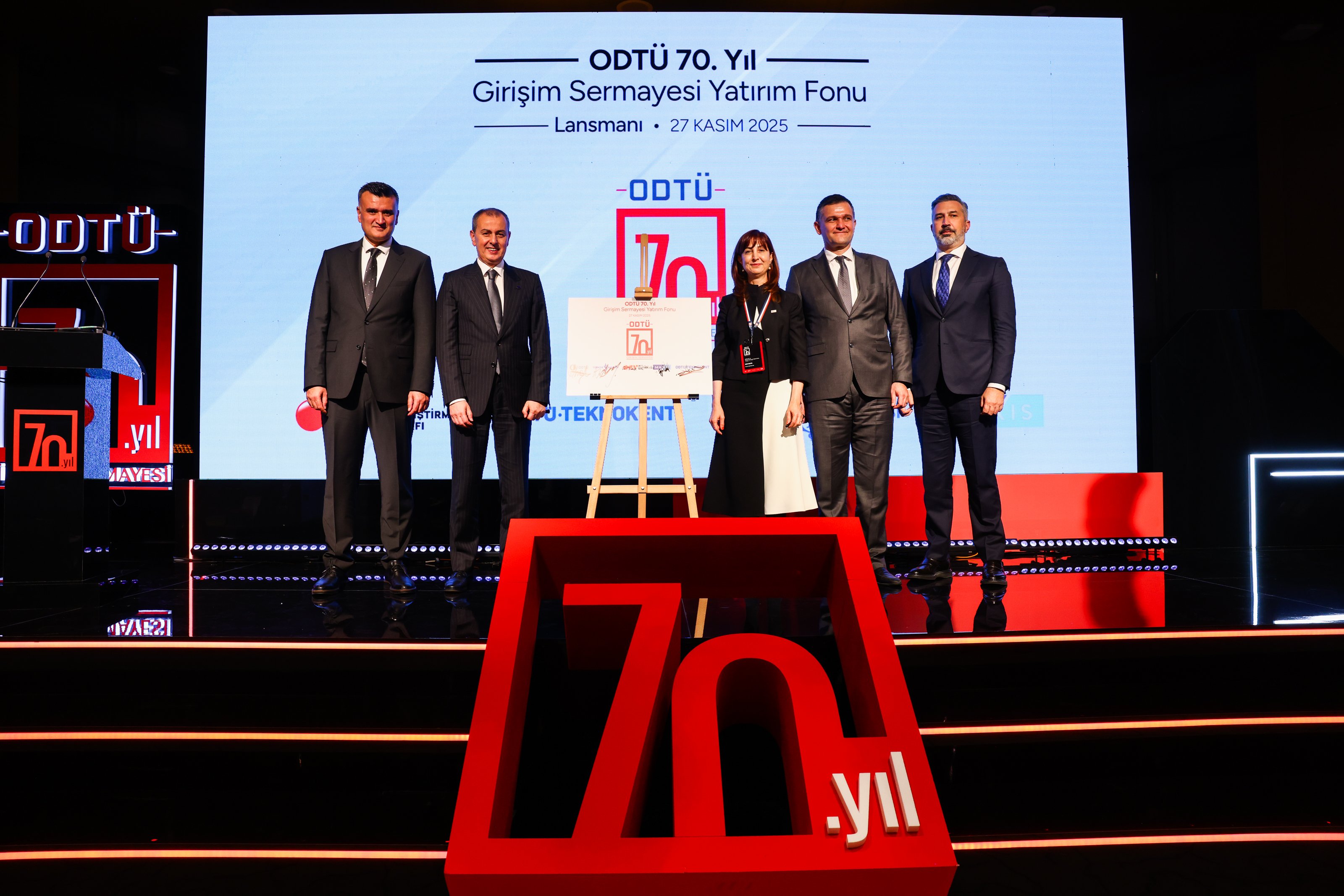 Teknoloji Yatırımı