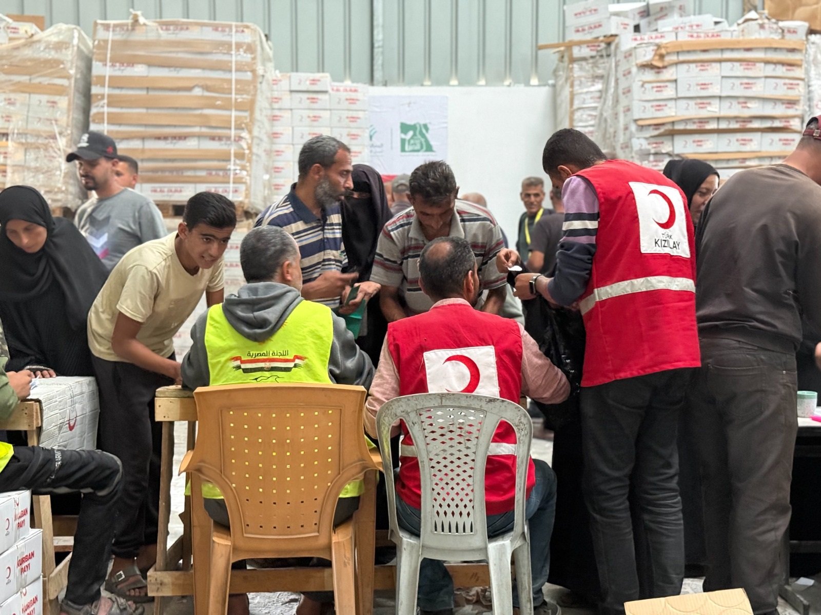 Türkiye Filistin yardımı