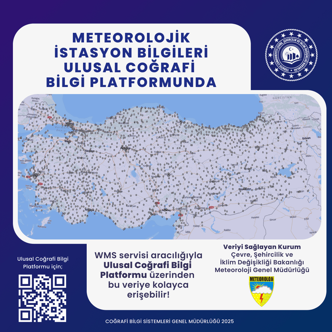 Yatırım Haritaları