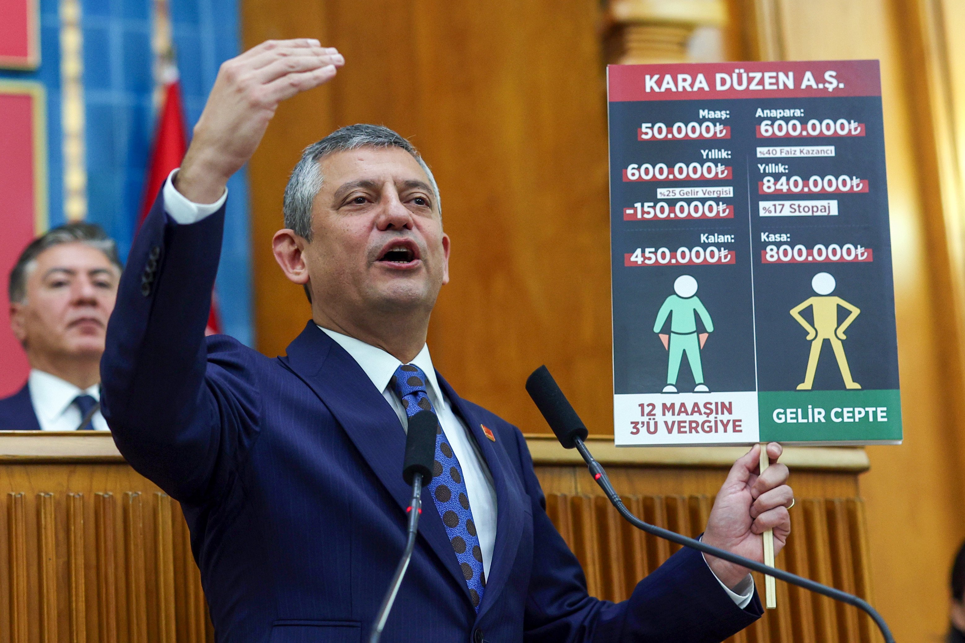 CHP genel başkanı Özgür Özel