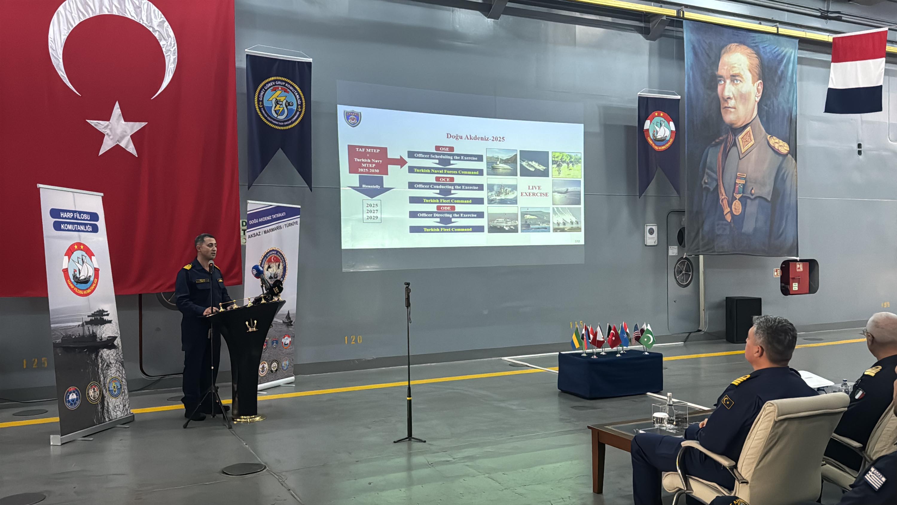 Brifing Toplantısı