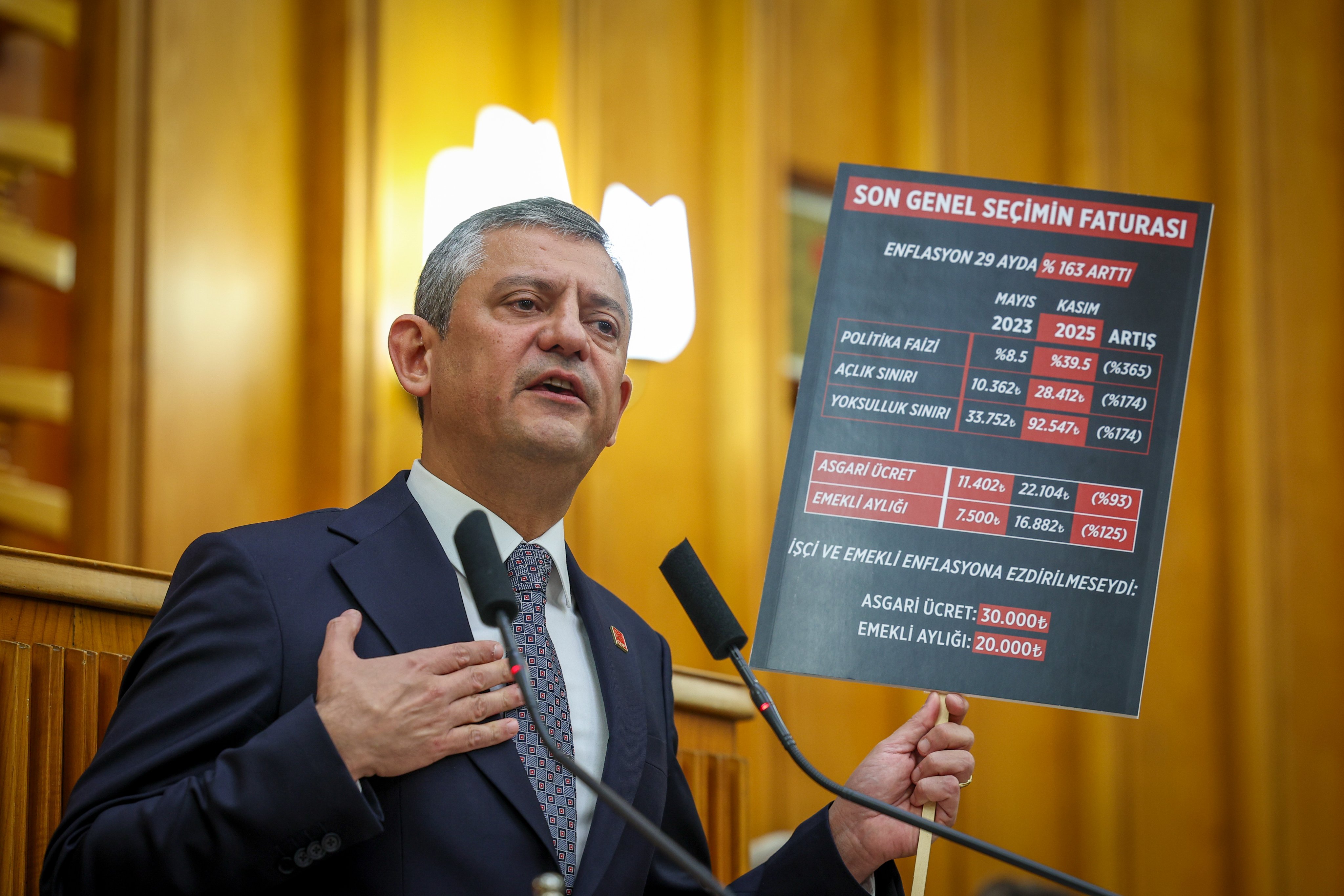 Özgür Özel TBMM grup toplantısı