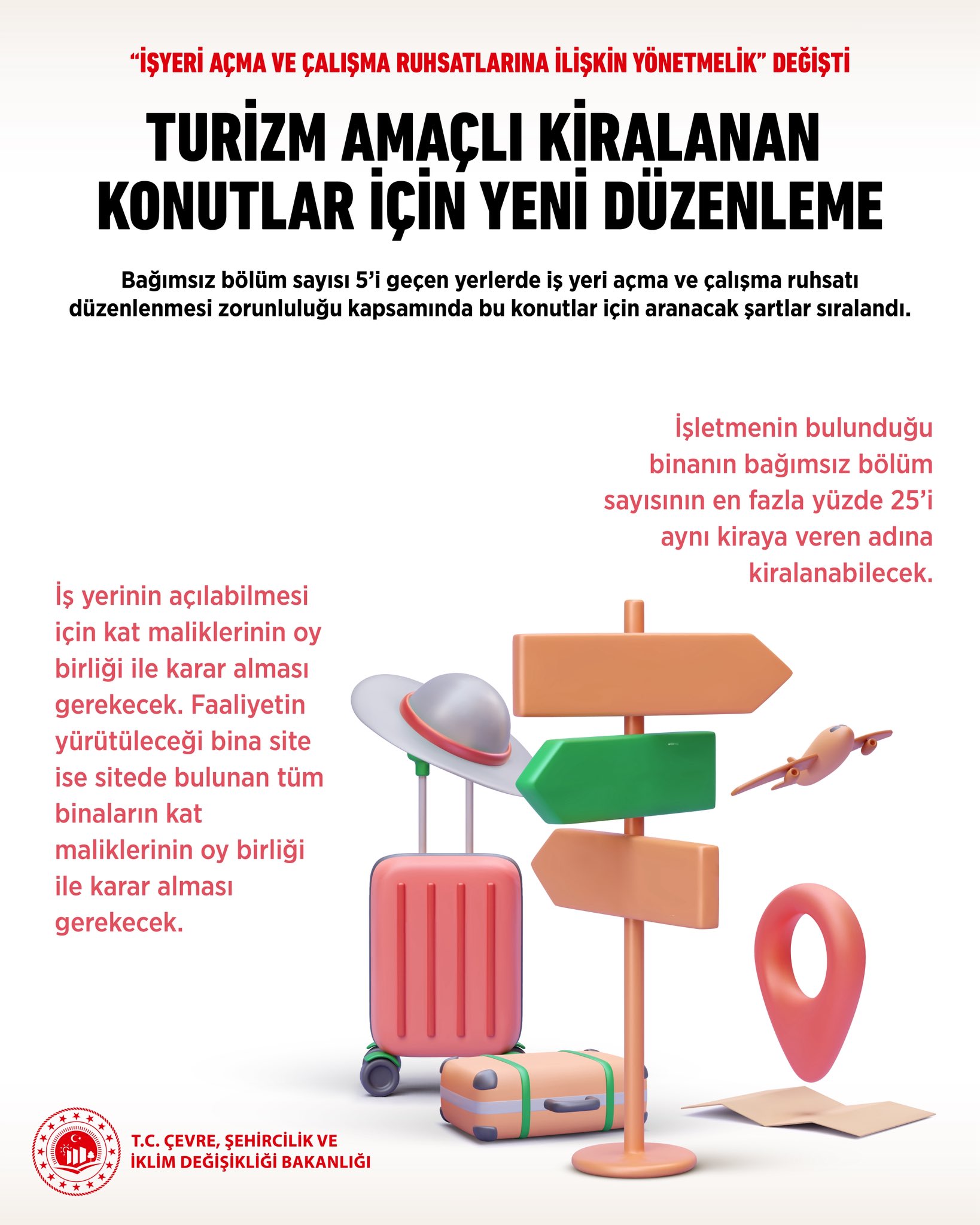 Turizm Tesisleri Ruhsat