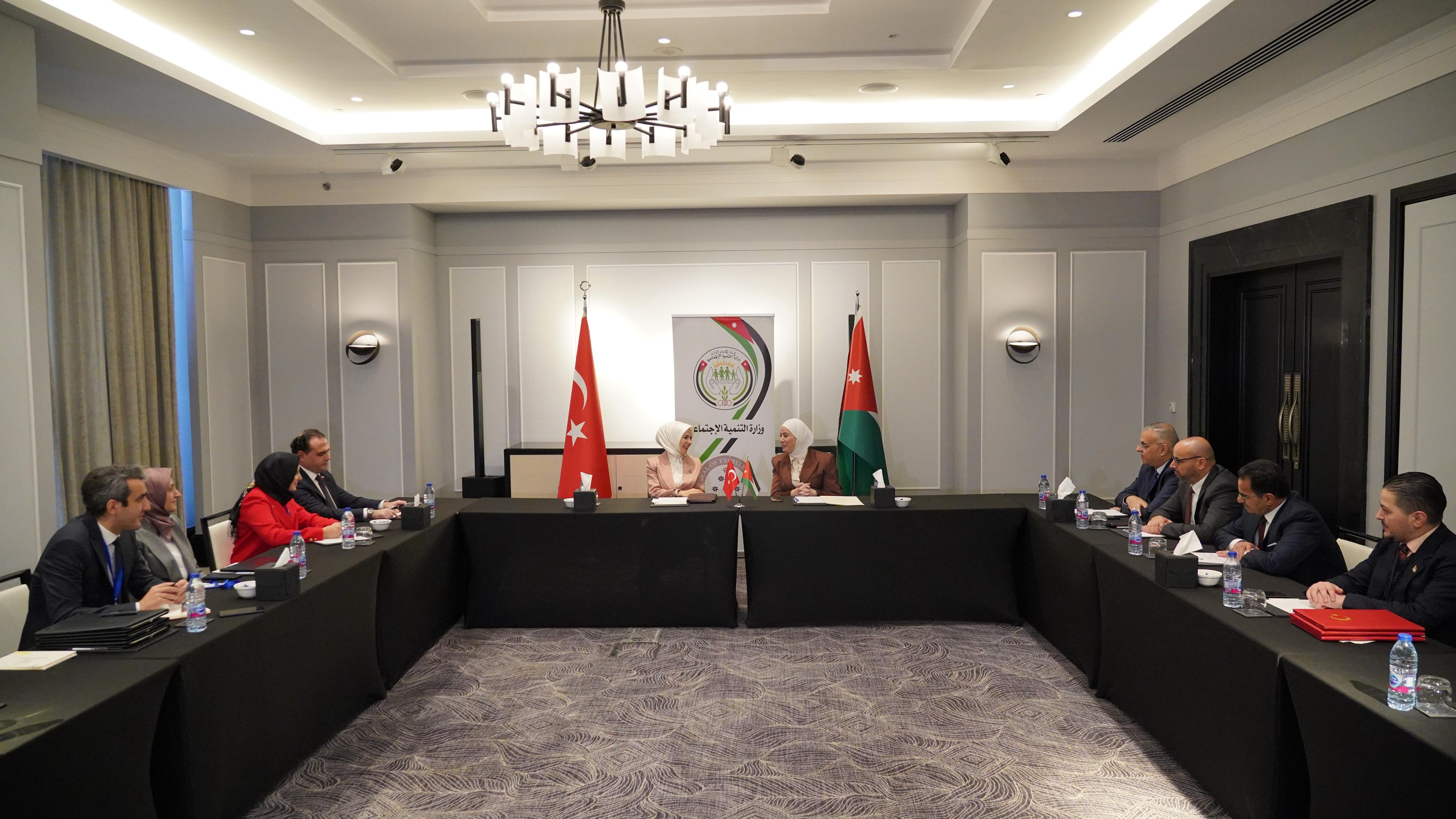 Uluslararası Sosyal Kalkınma Zirvesi