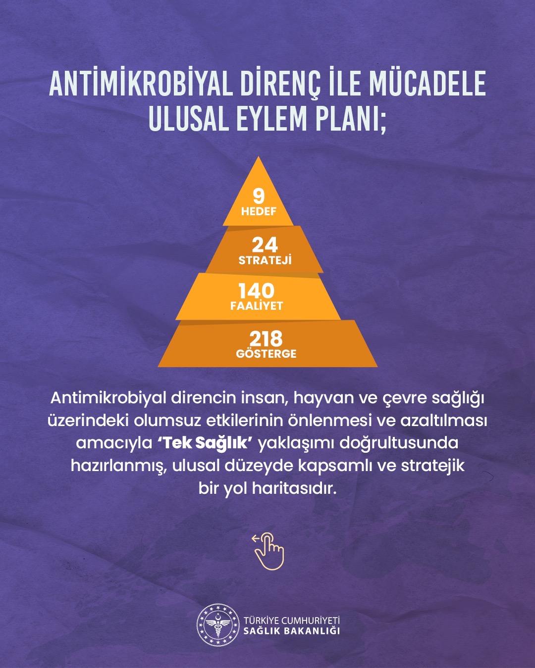 Doç. Dr. Muhammed Atak