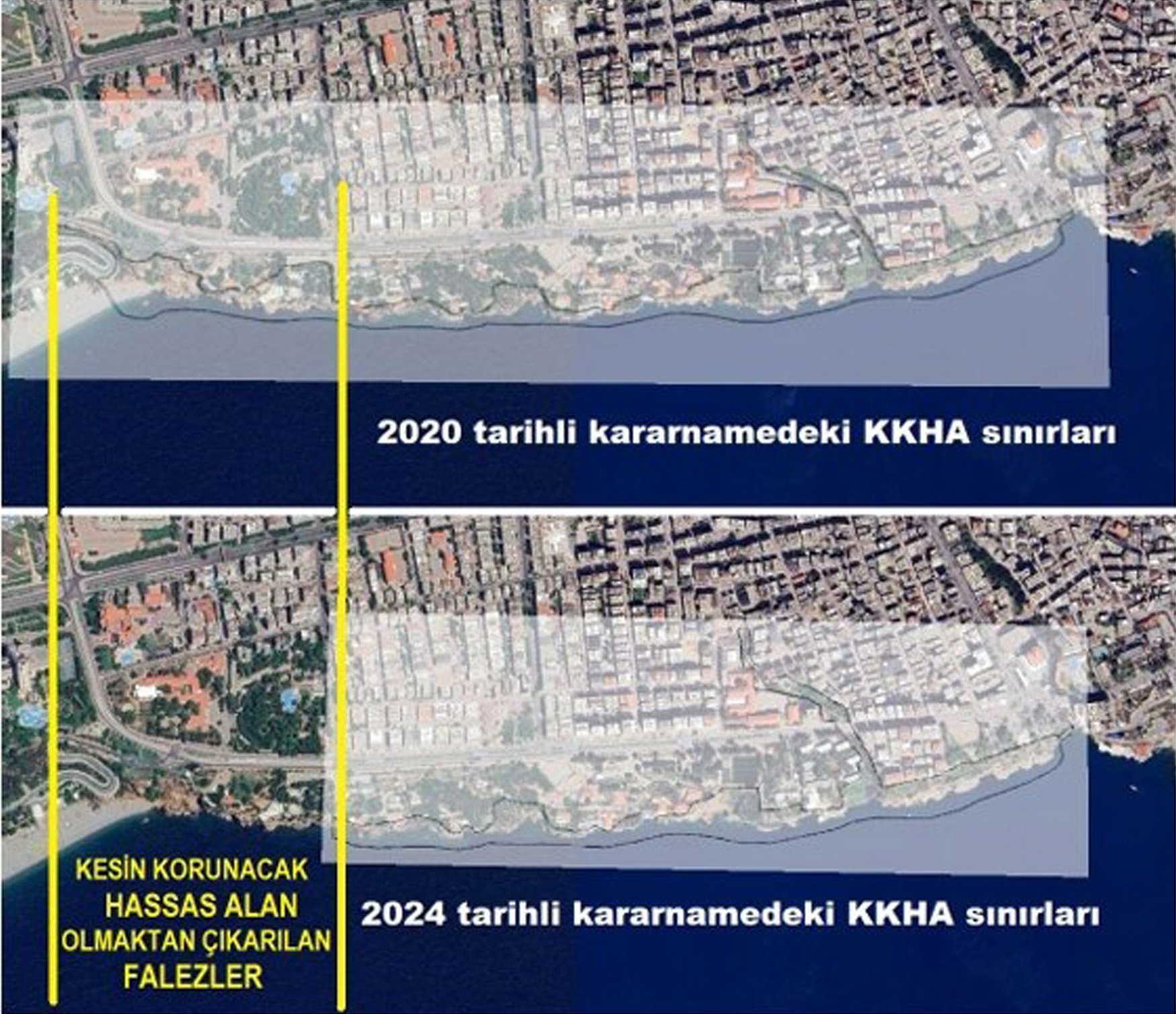 Falezlerin Manzarası