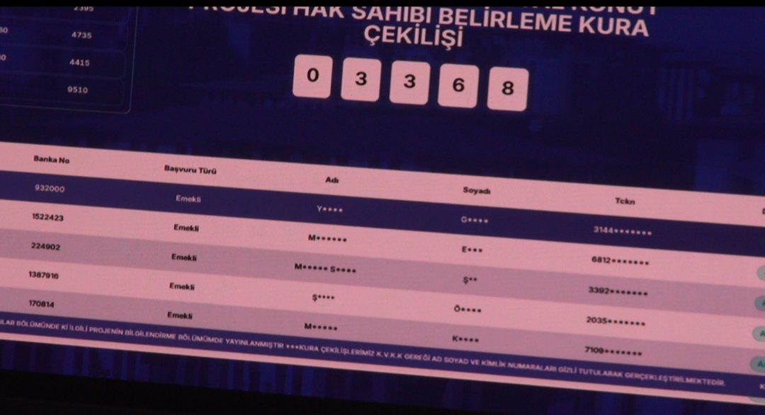 Batman Valisi Ekrem Canalp ve Bakan Yardımcısı Hasan Suver