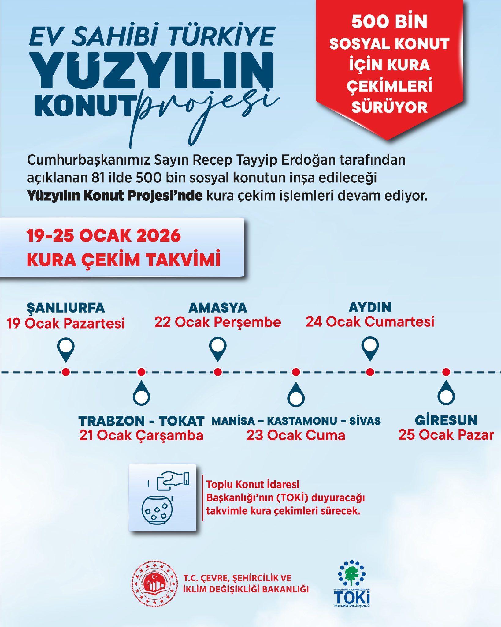 Murat Kurum Yüzyılın Konut Projesi