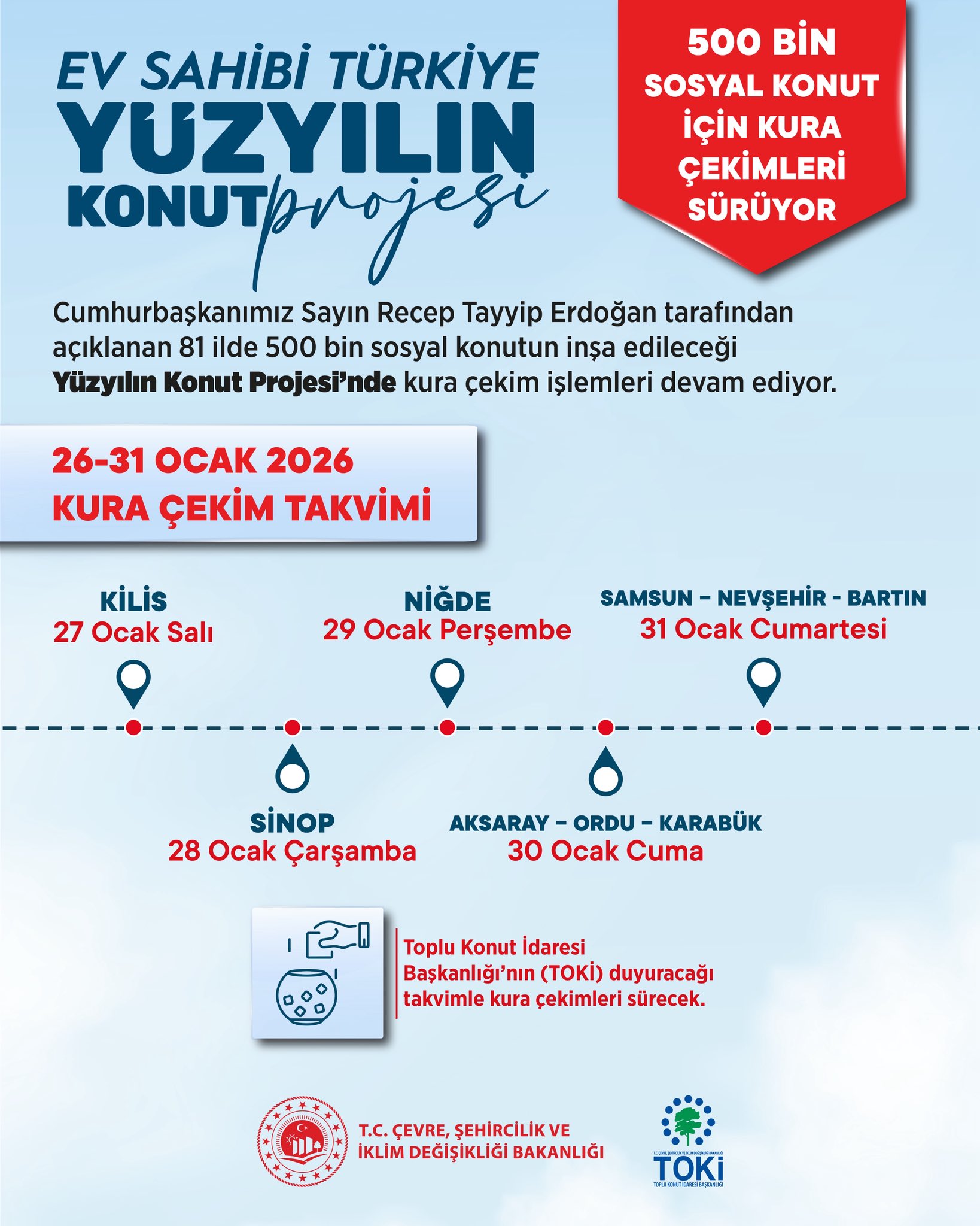Bakan Murat Kurum Yüzyılın Konut Projesi açıklaması