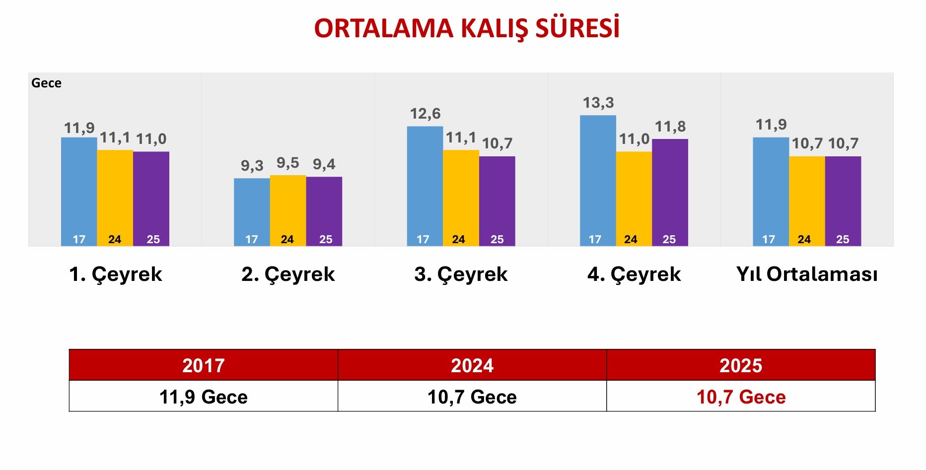 Mehmet Nuri Ersoy Basın Toplantısı