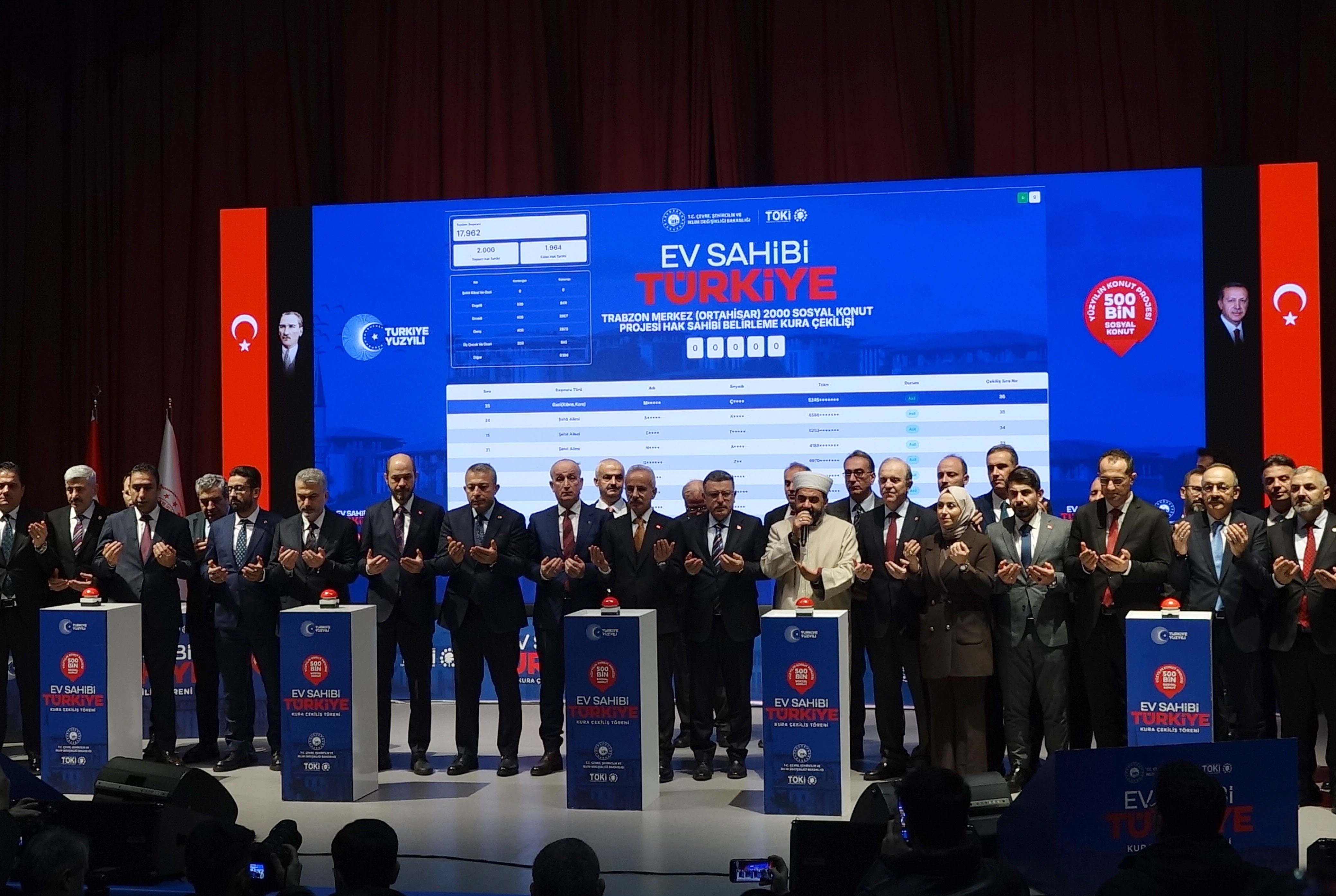 Trabzon Ulaşım Projeleri