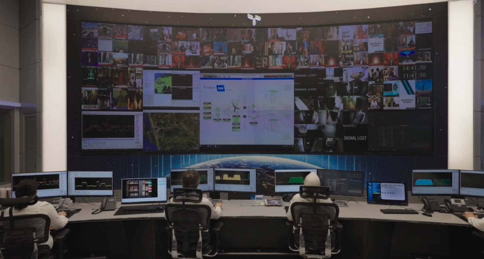 Türksat Uyduları Küresel Yayın